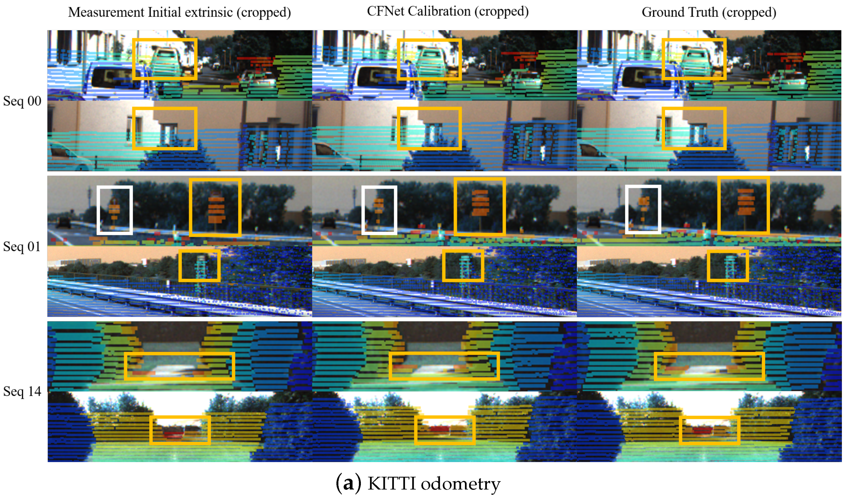 Sensors 21 08112 g007a
