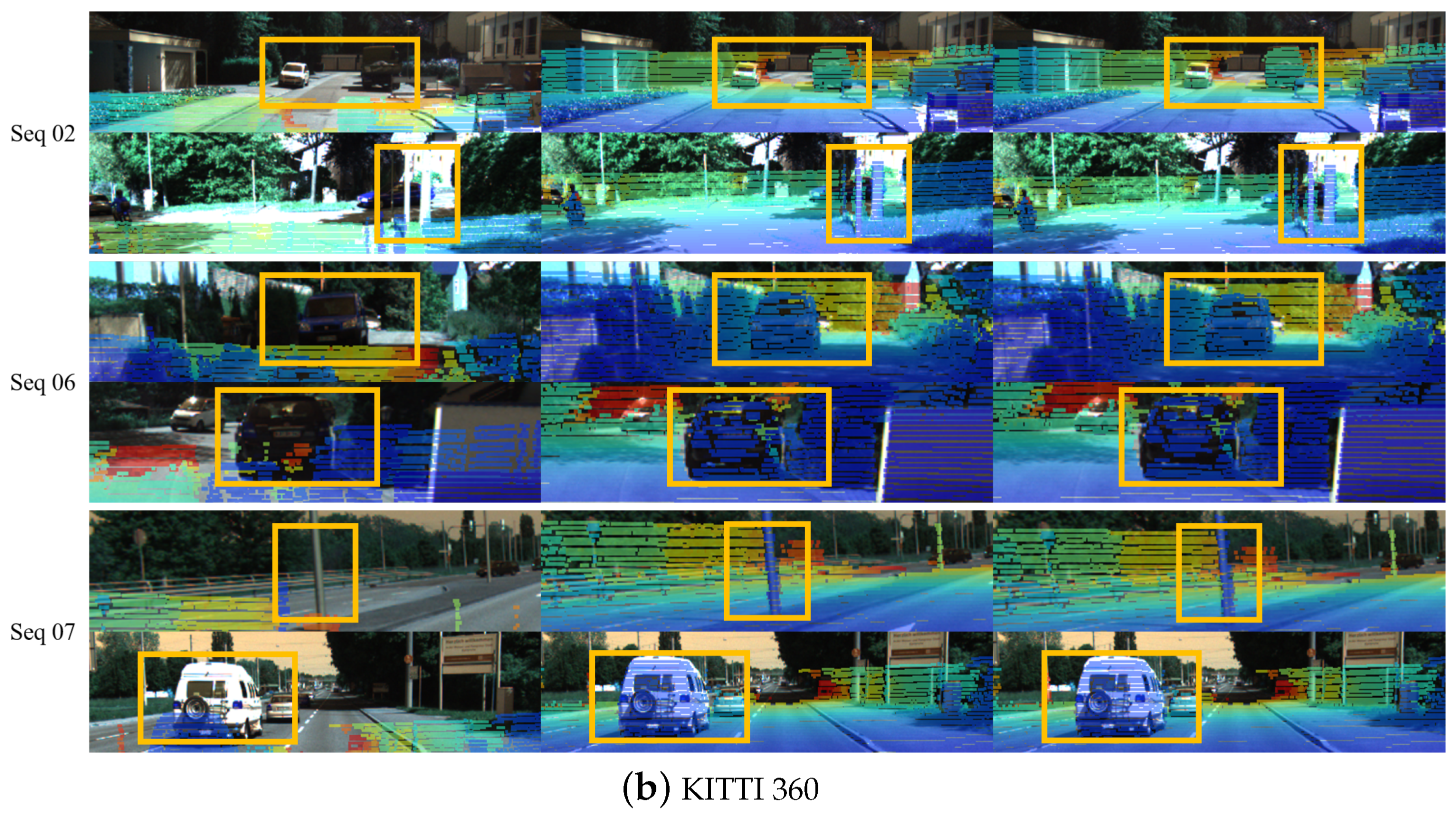 Sensors 21 08112 g007b
