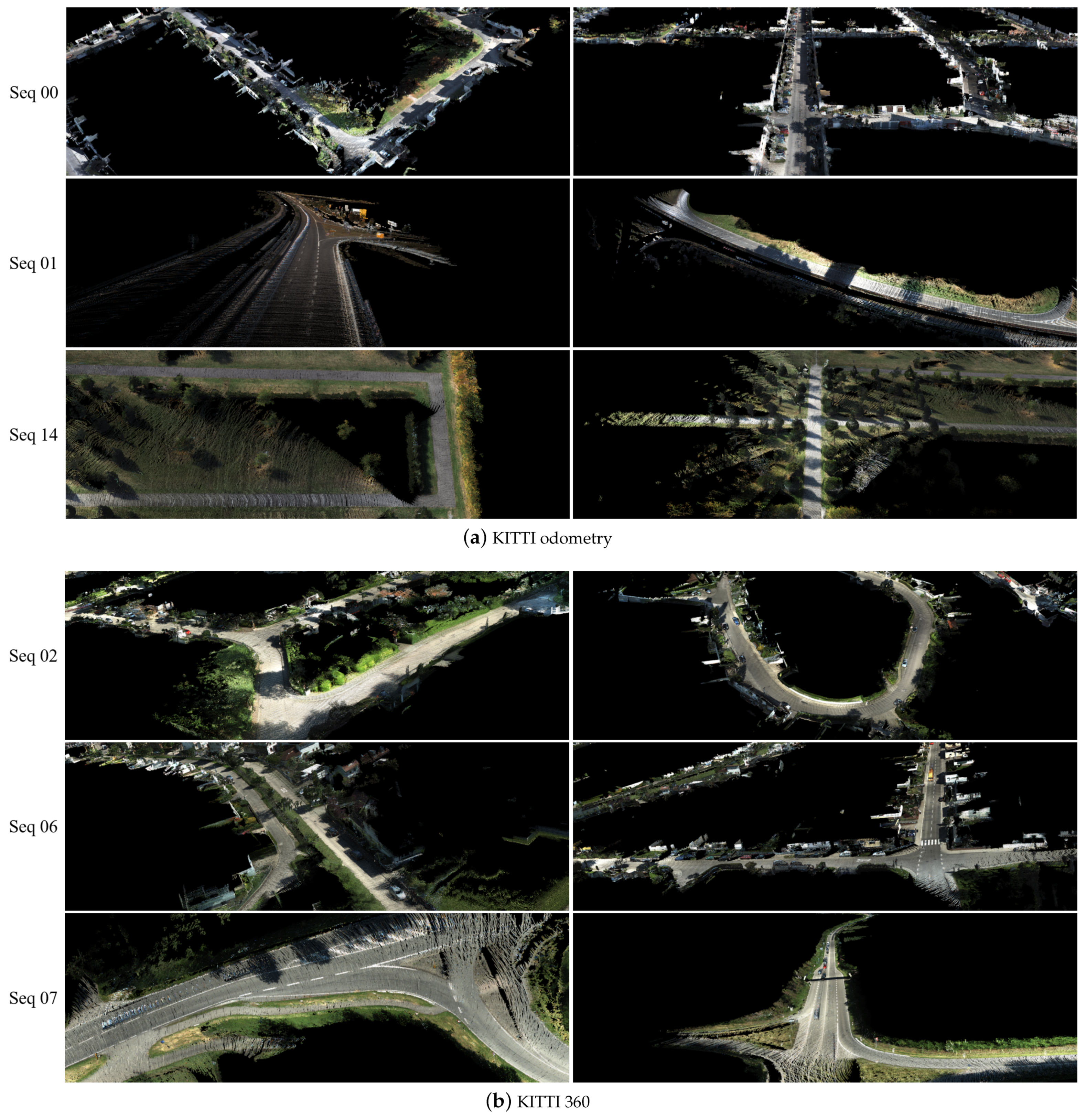 Sensors 21 08112 g008