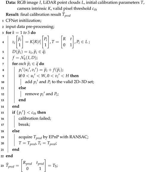 Sensors 21 08112 i001