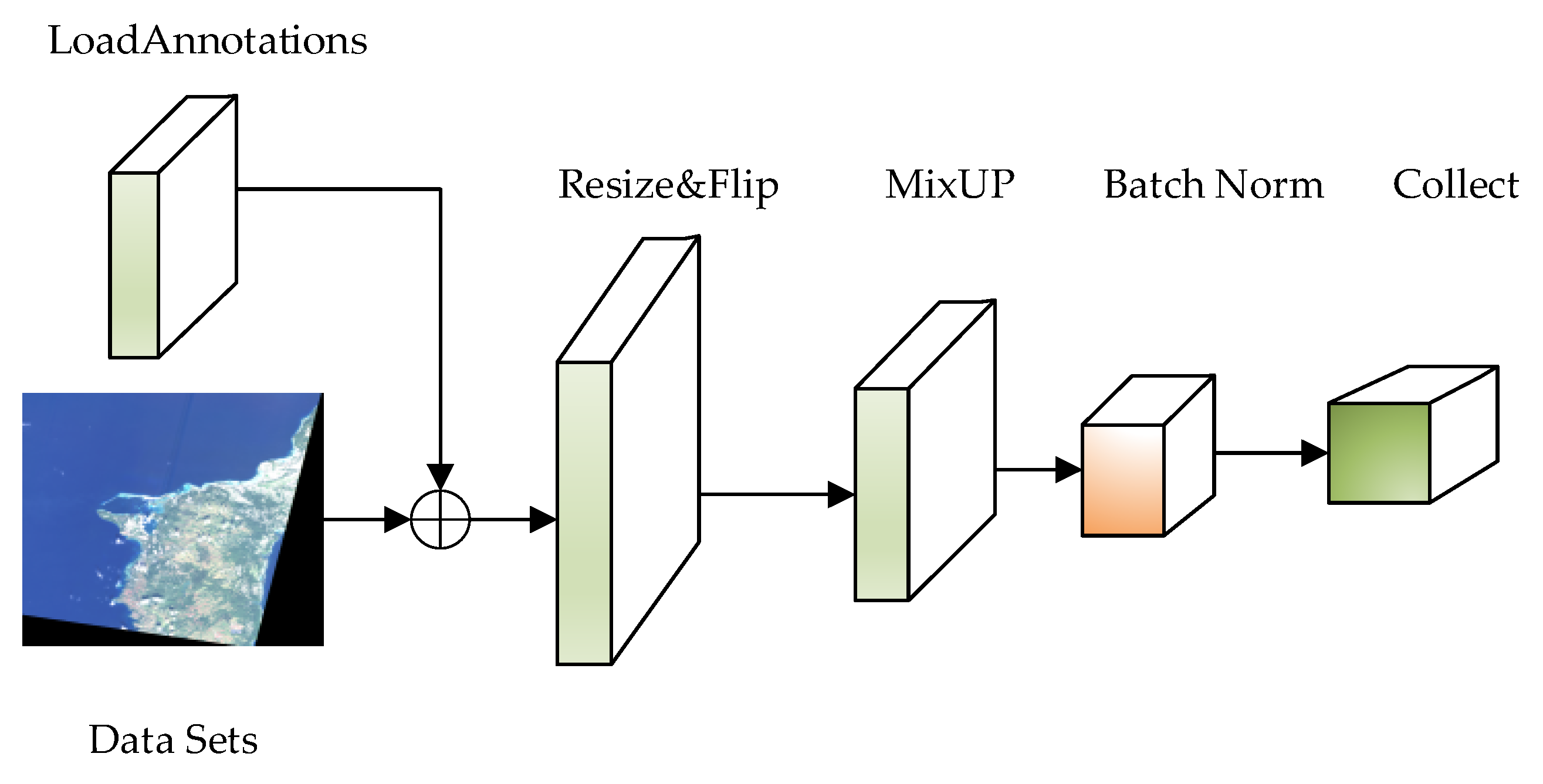 Sensors 21 08113 g002