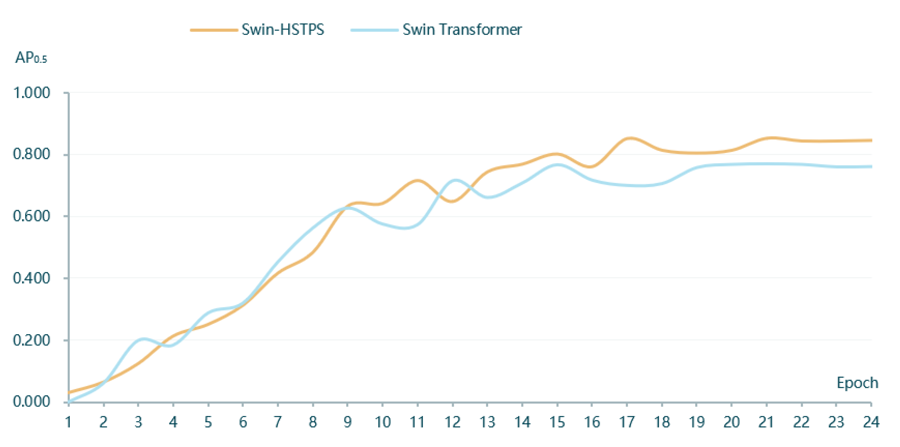 Sensors 21 08113 g004