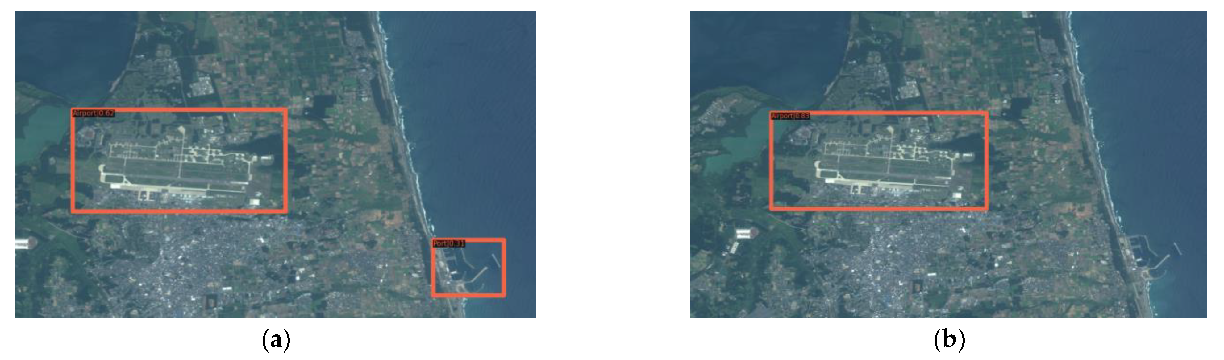 Sensors 21 08113 g011