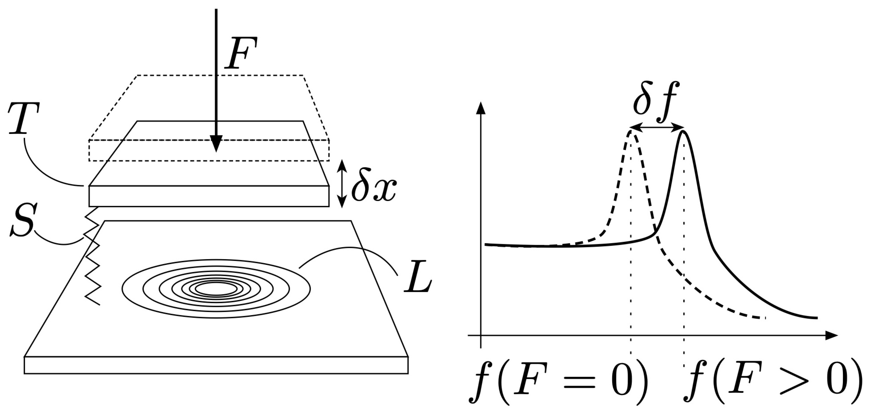 Sensors 21 08115 g003