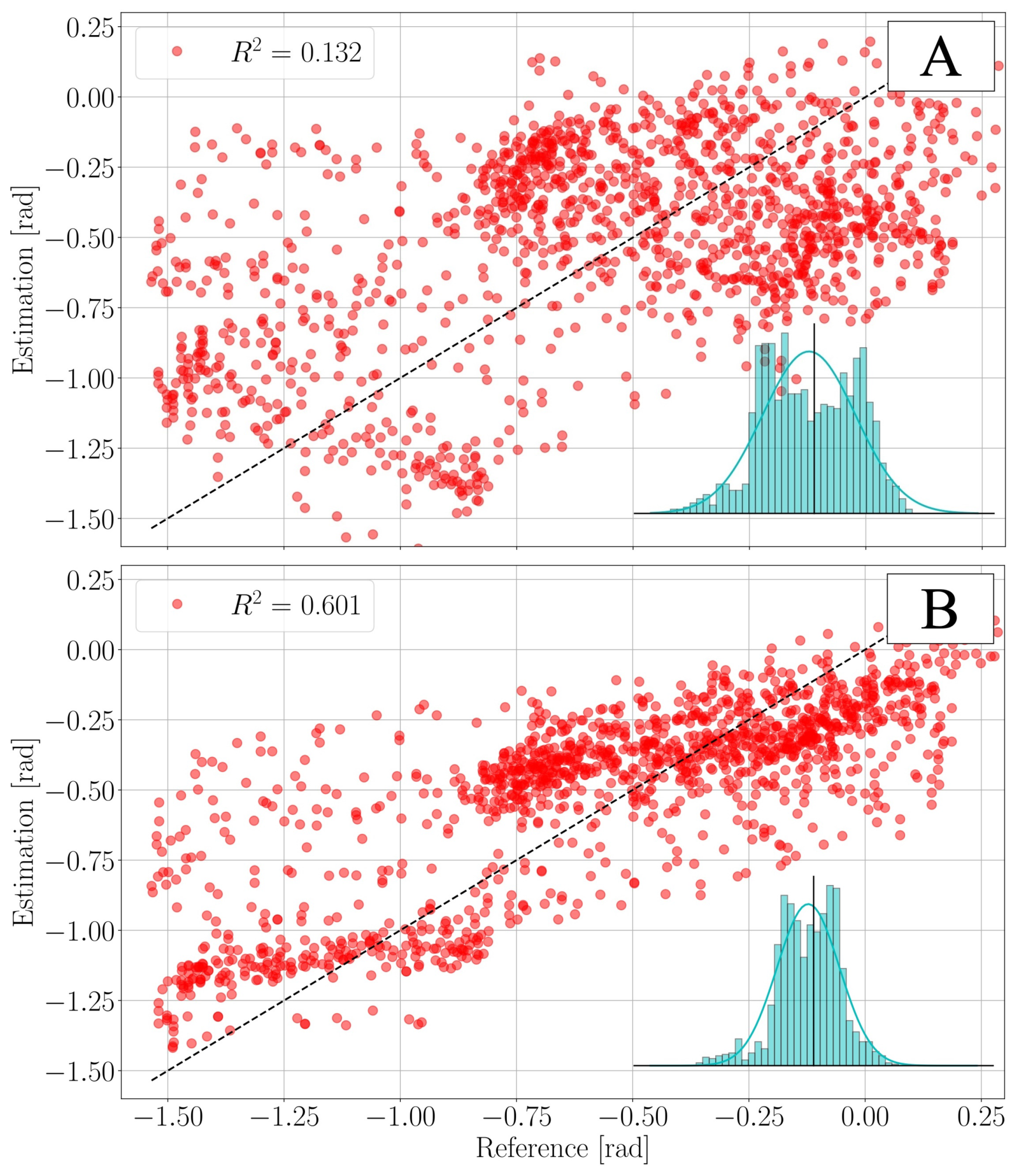 Sensors 21 08115 g009