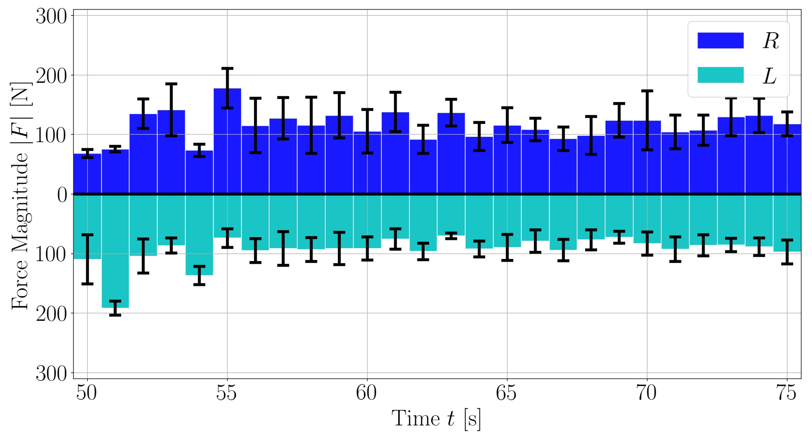Sensors 21 08115 g010