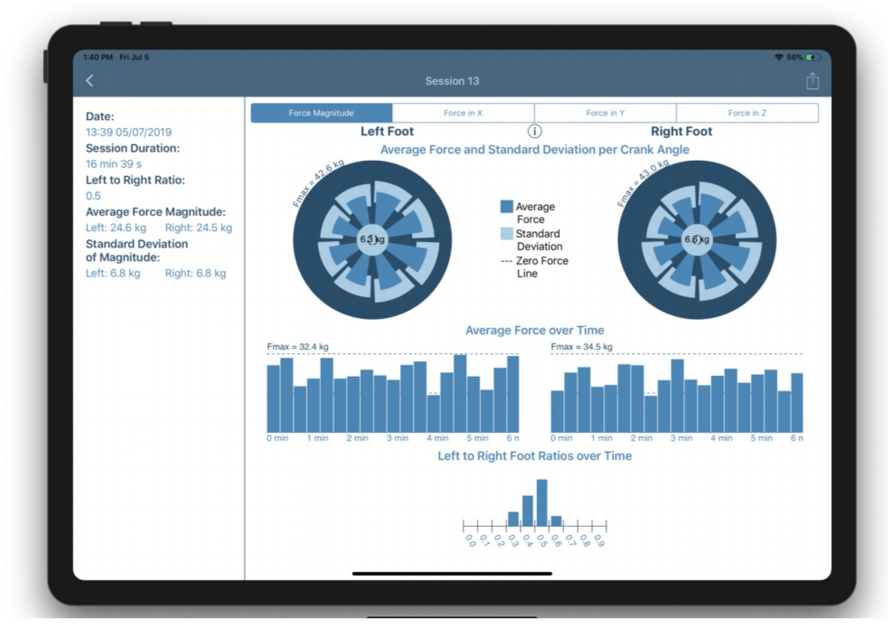 Sensors 21 08115 g011