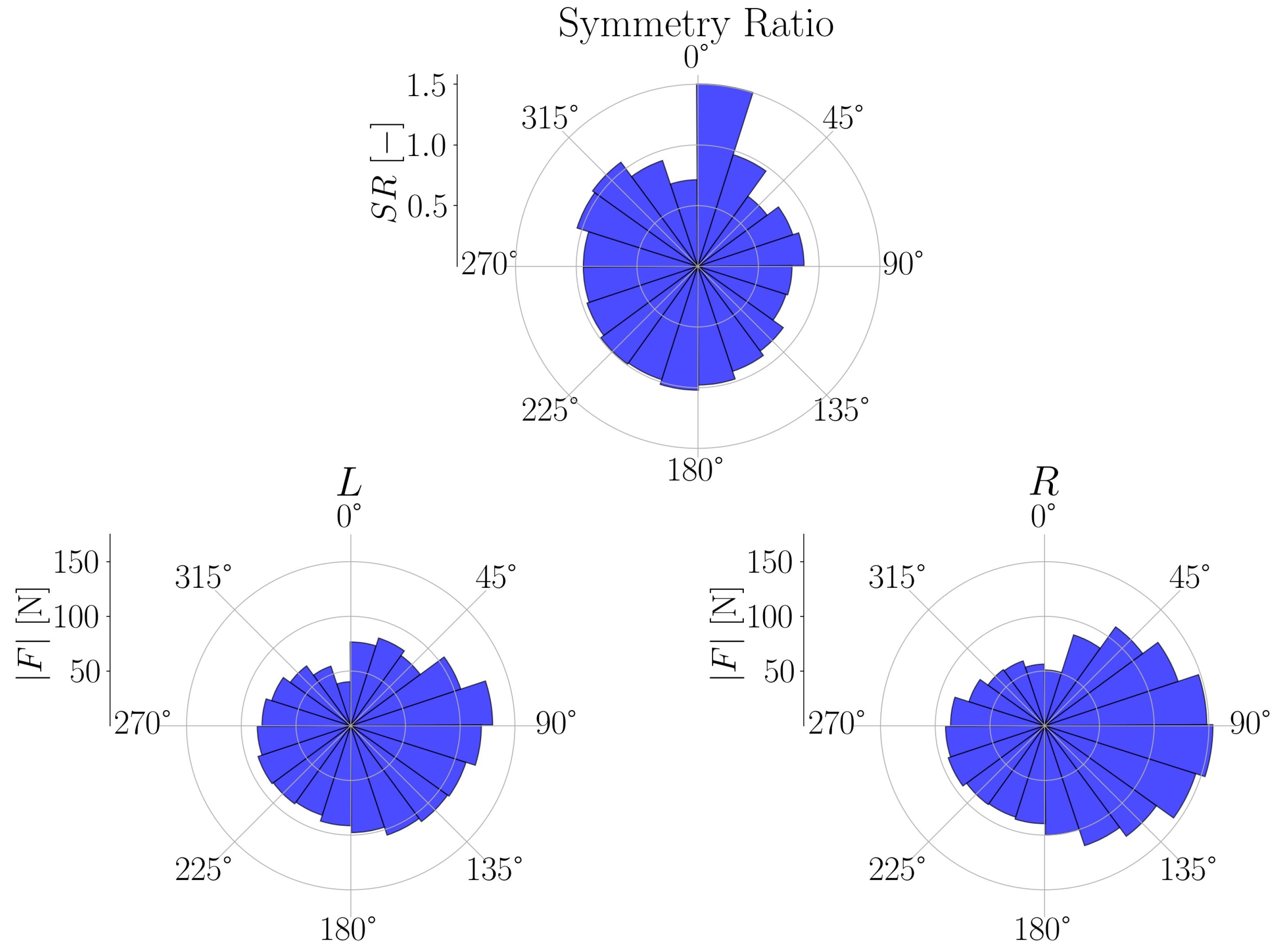Sensors 21 08115 g012