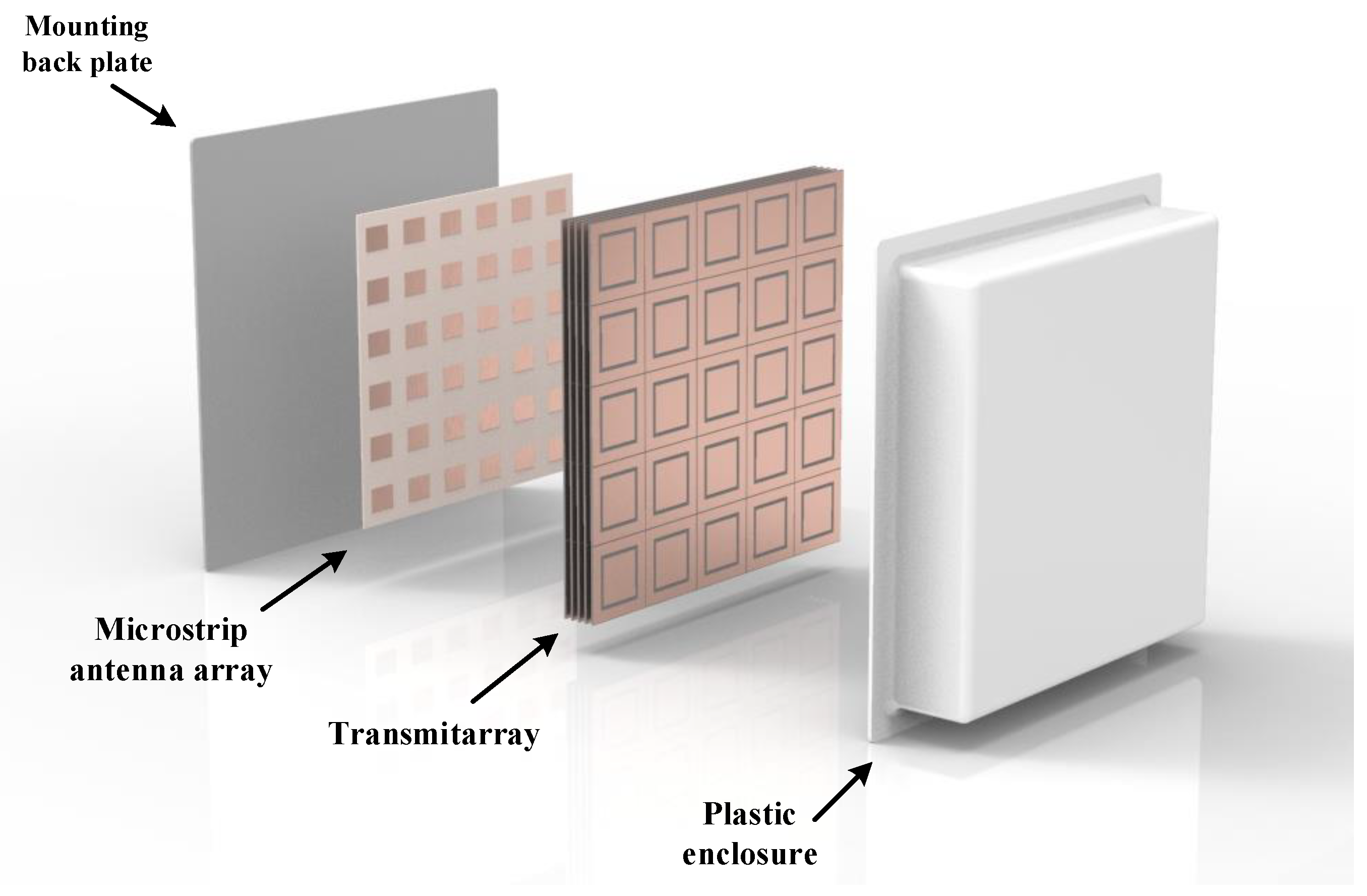 Sensors 21 08116 g001