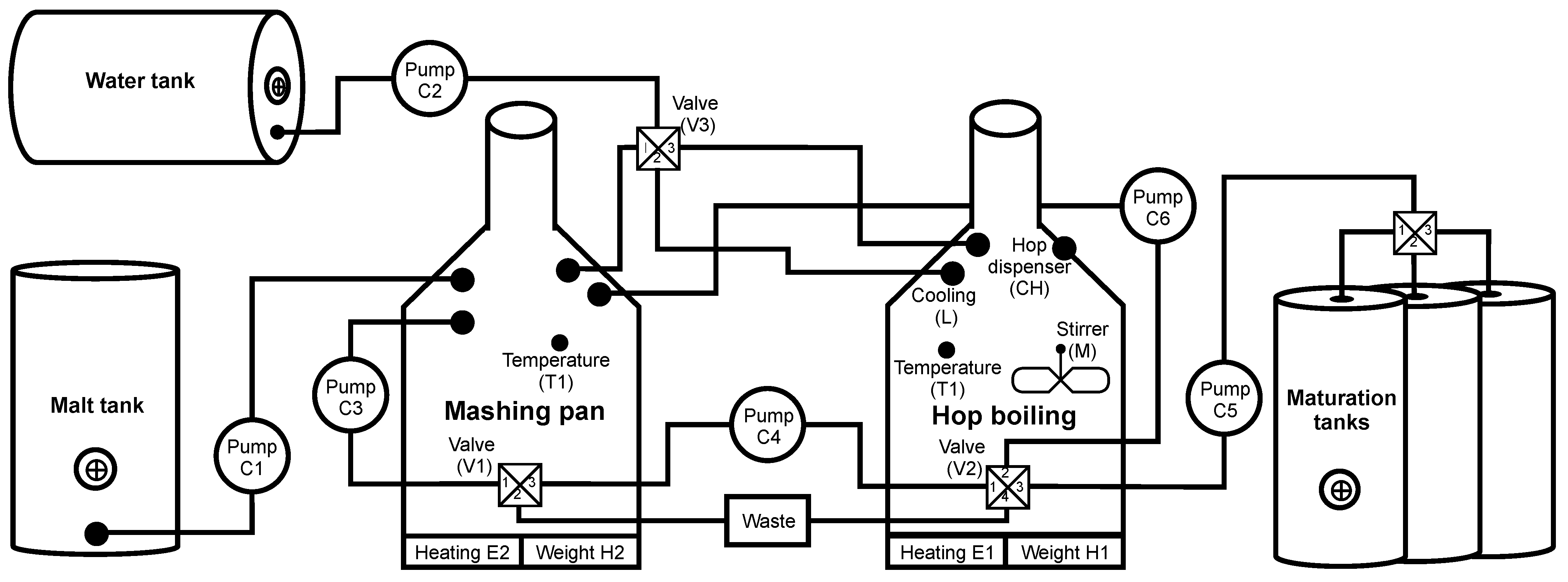 Sensors 21 08119 g011