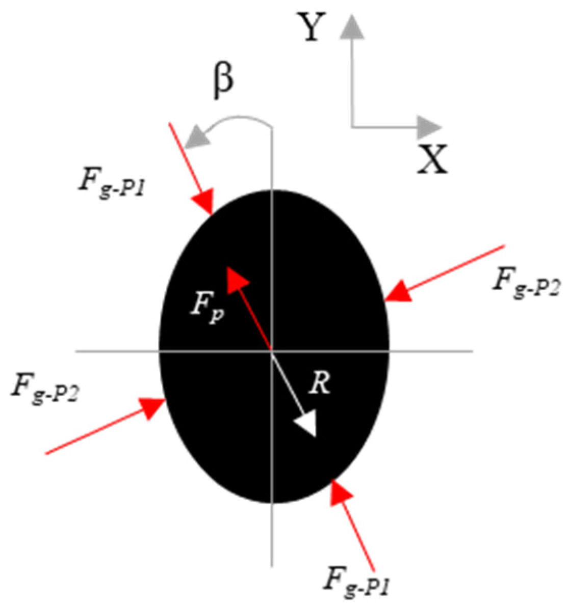 Sensors 21 08120 g004