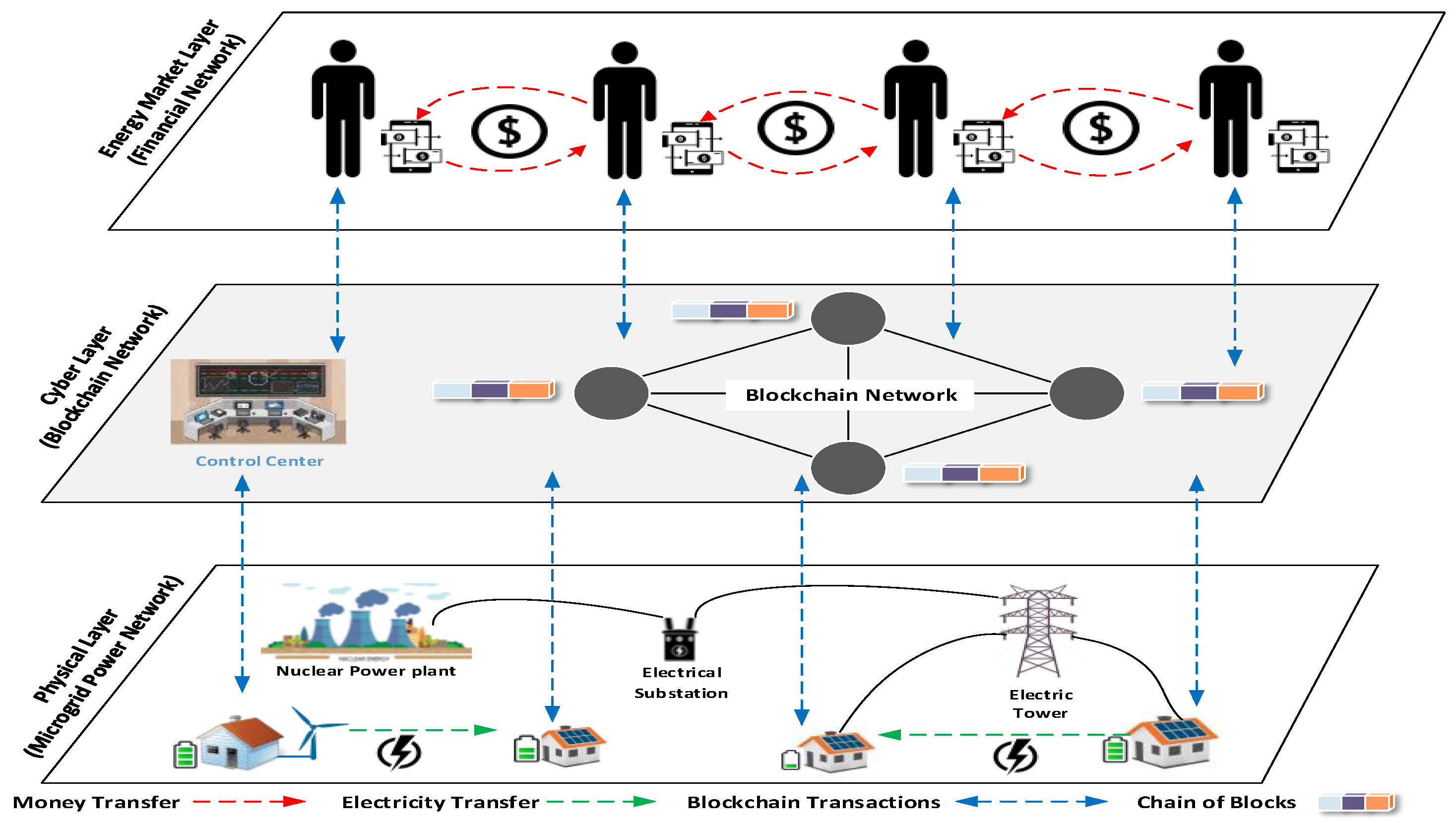 Sensors 21 08121 g001