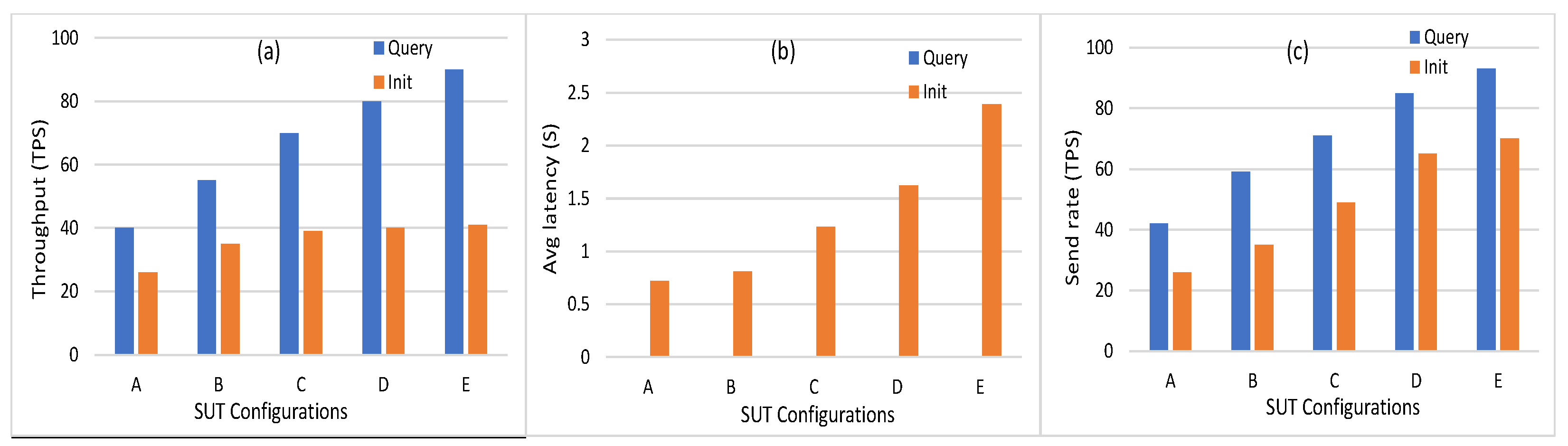 Sensors 21 08121 g007