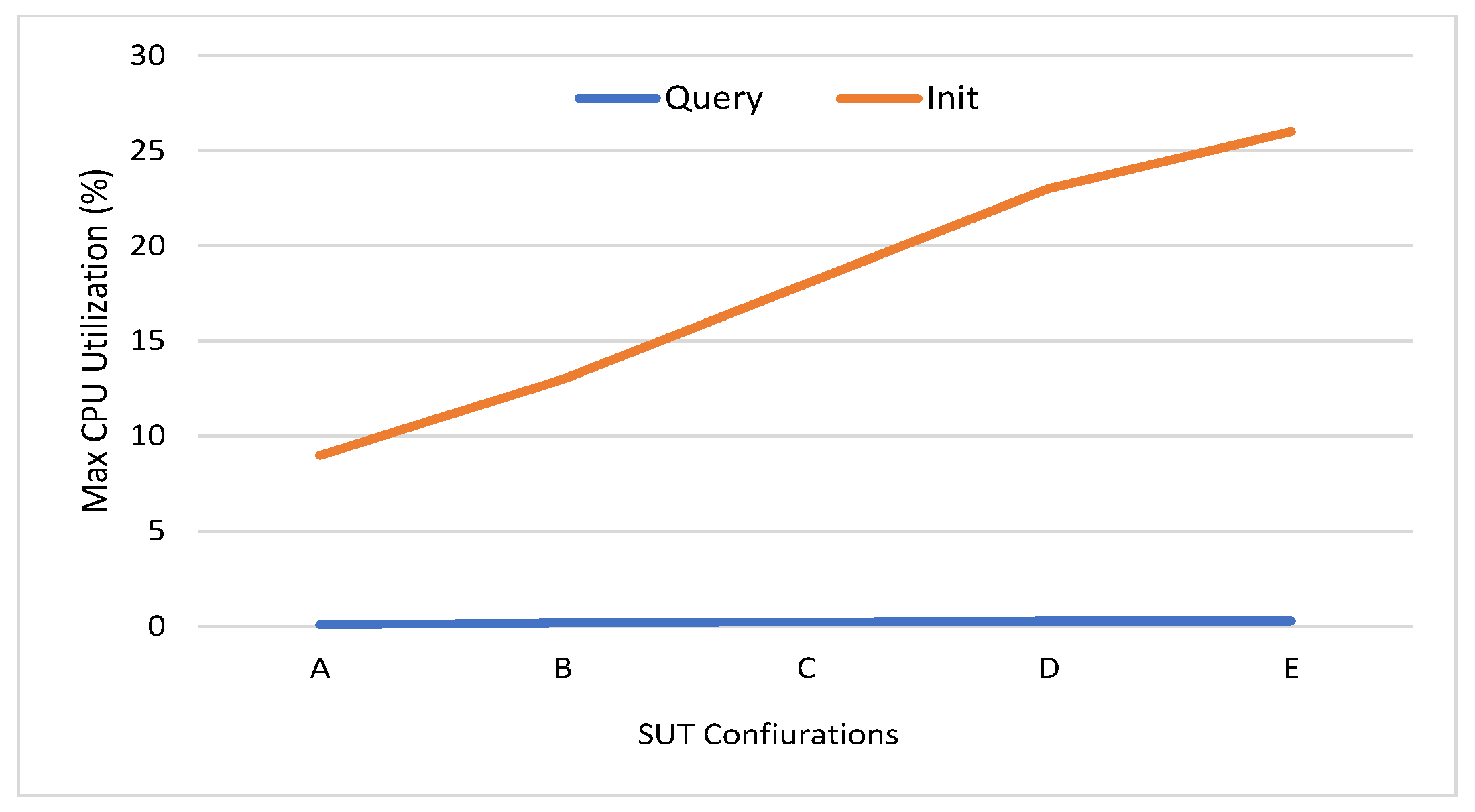 Sensors 21 08121 g008