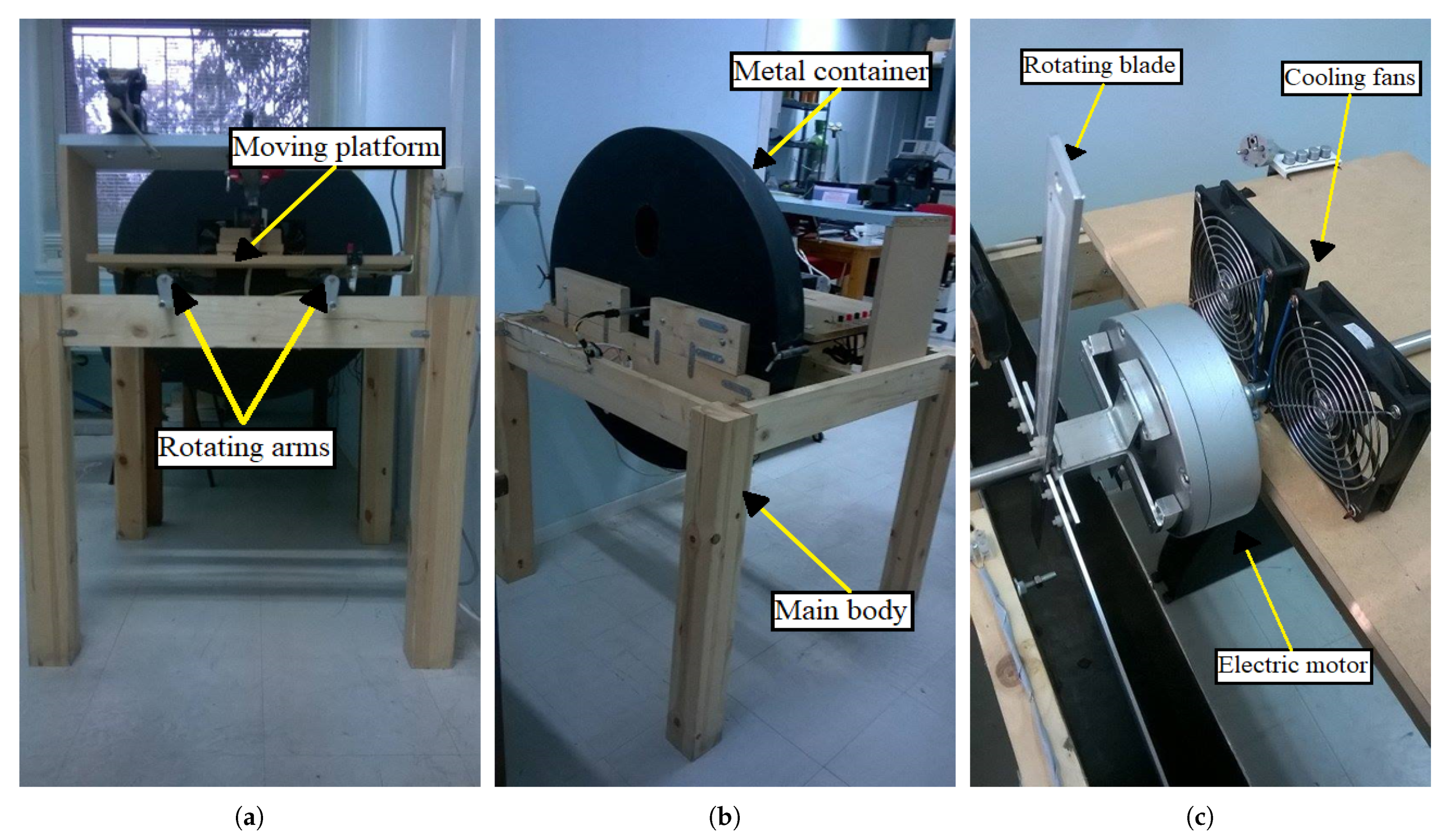 Sensors 21 08122 g003