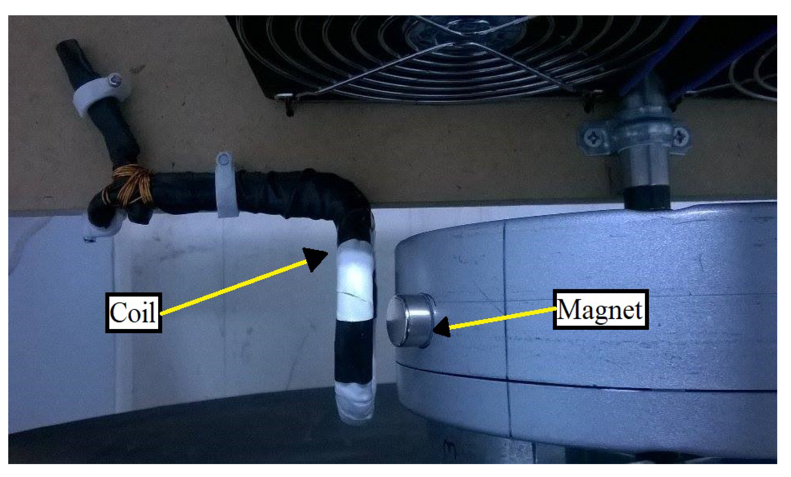 Sensors 21 08122 g006