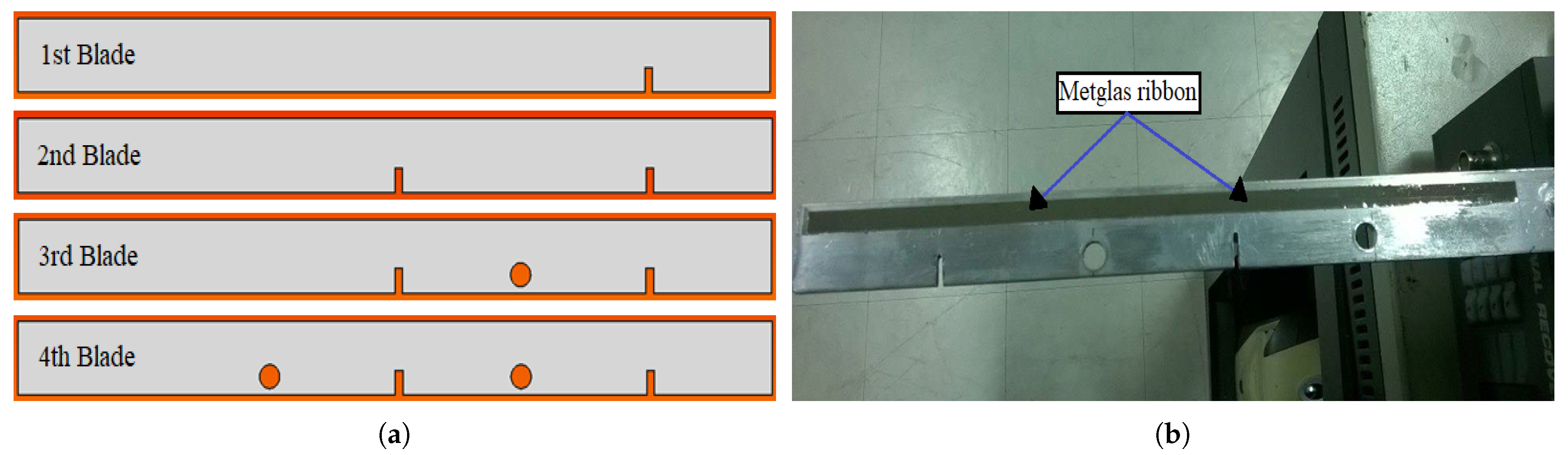 Sensors 21 08122 g010