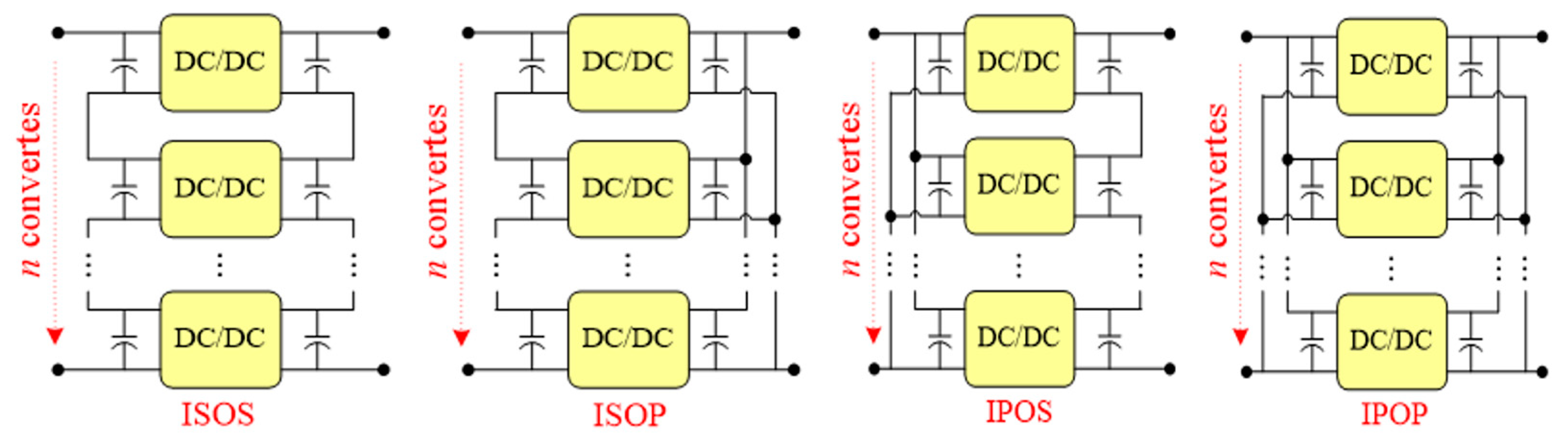 Sensors 21 08125 g001