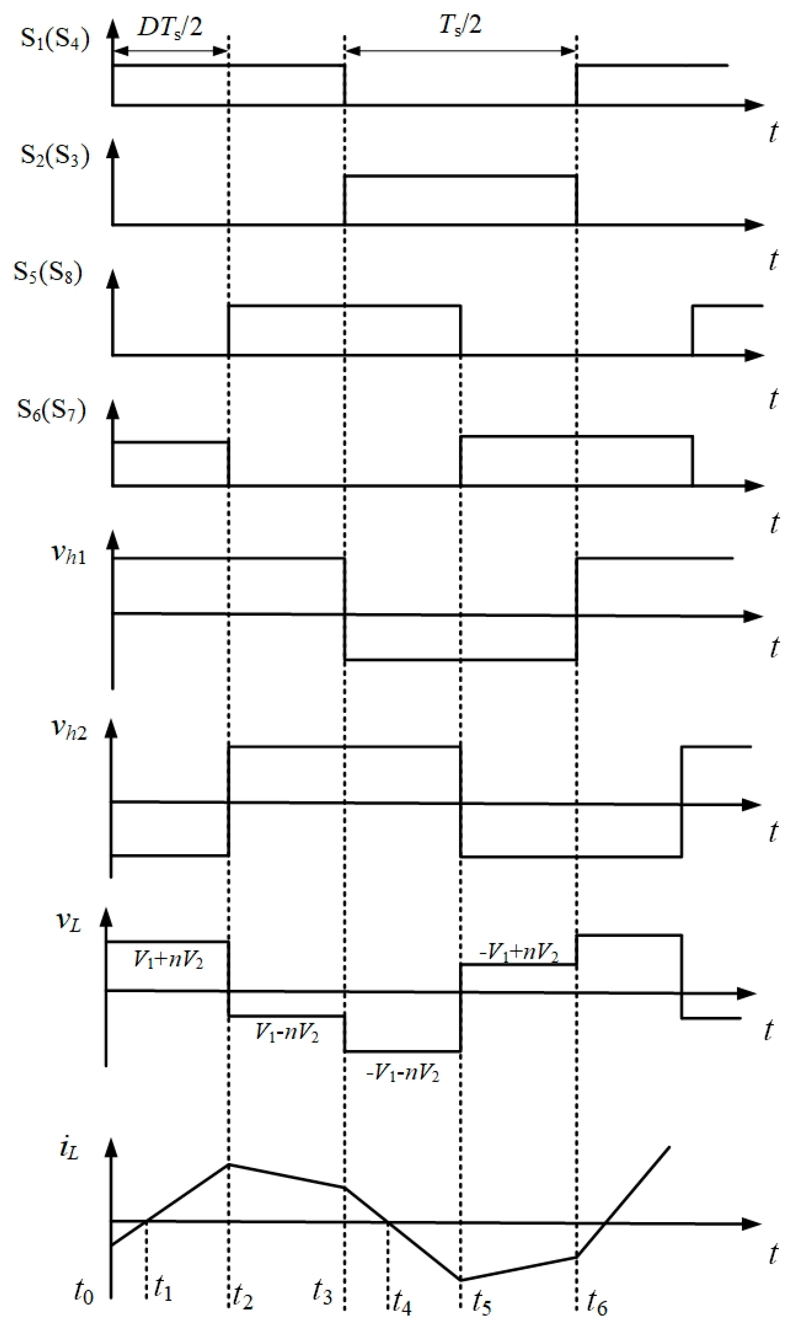Sensors 21 08125 g003