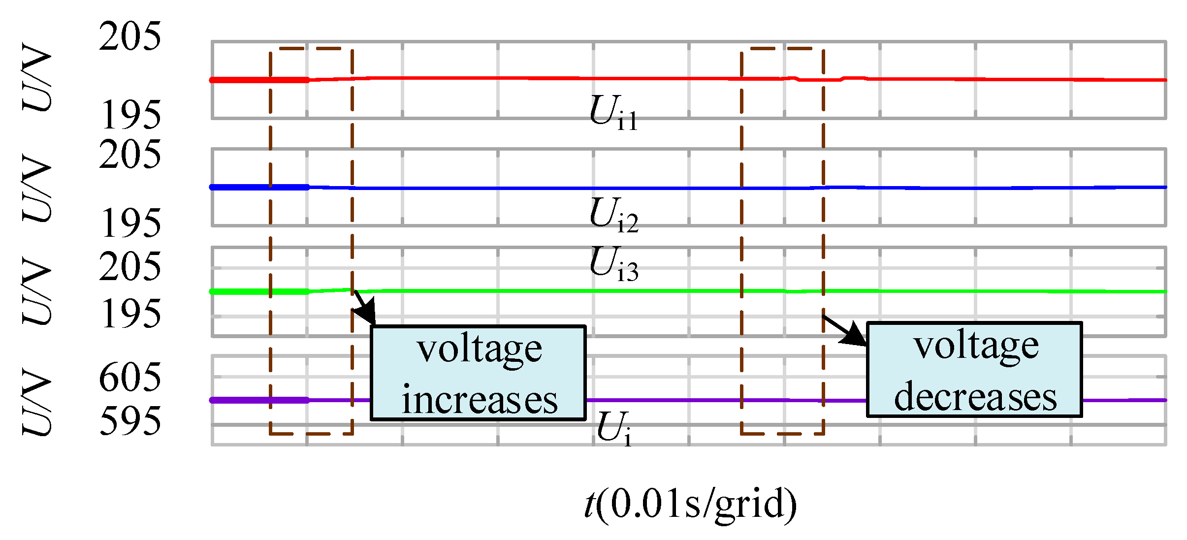 Sensors 21 08125 g012
