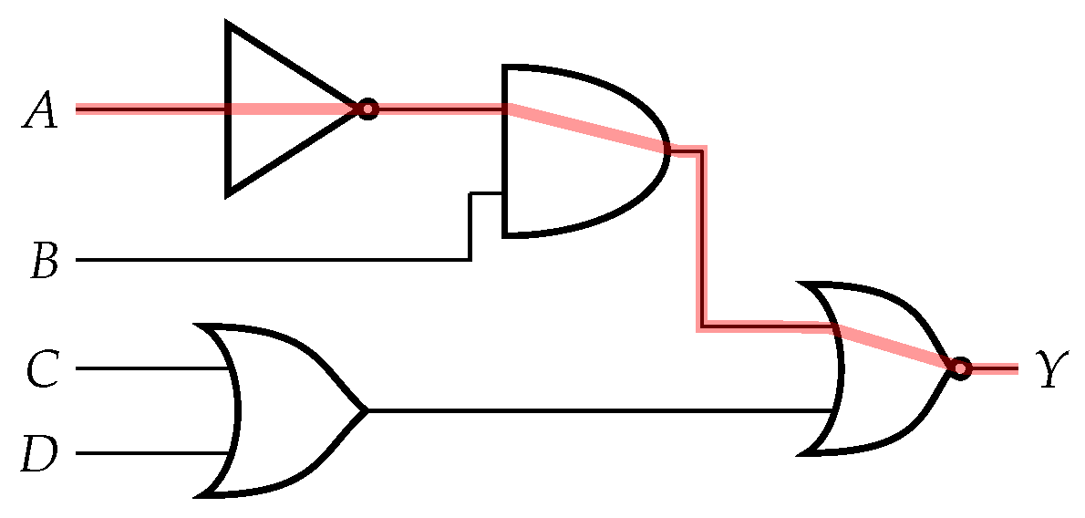 Sensors 21 08126 g003