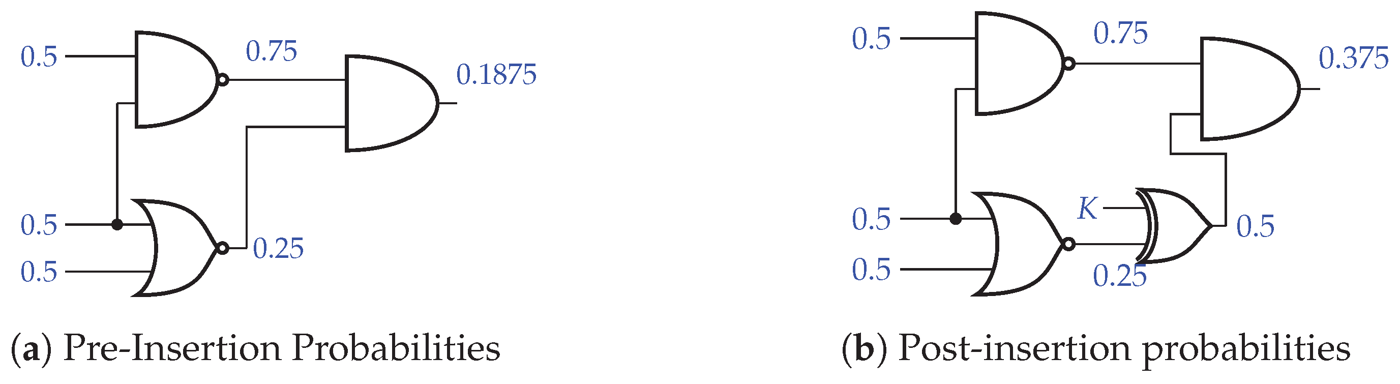 Sensors 21 08126 g005