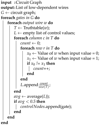 Sensors 21 08126 i003