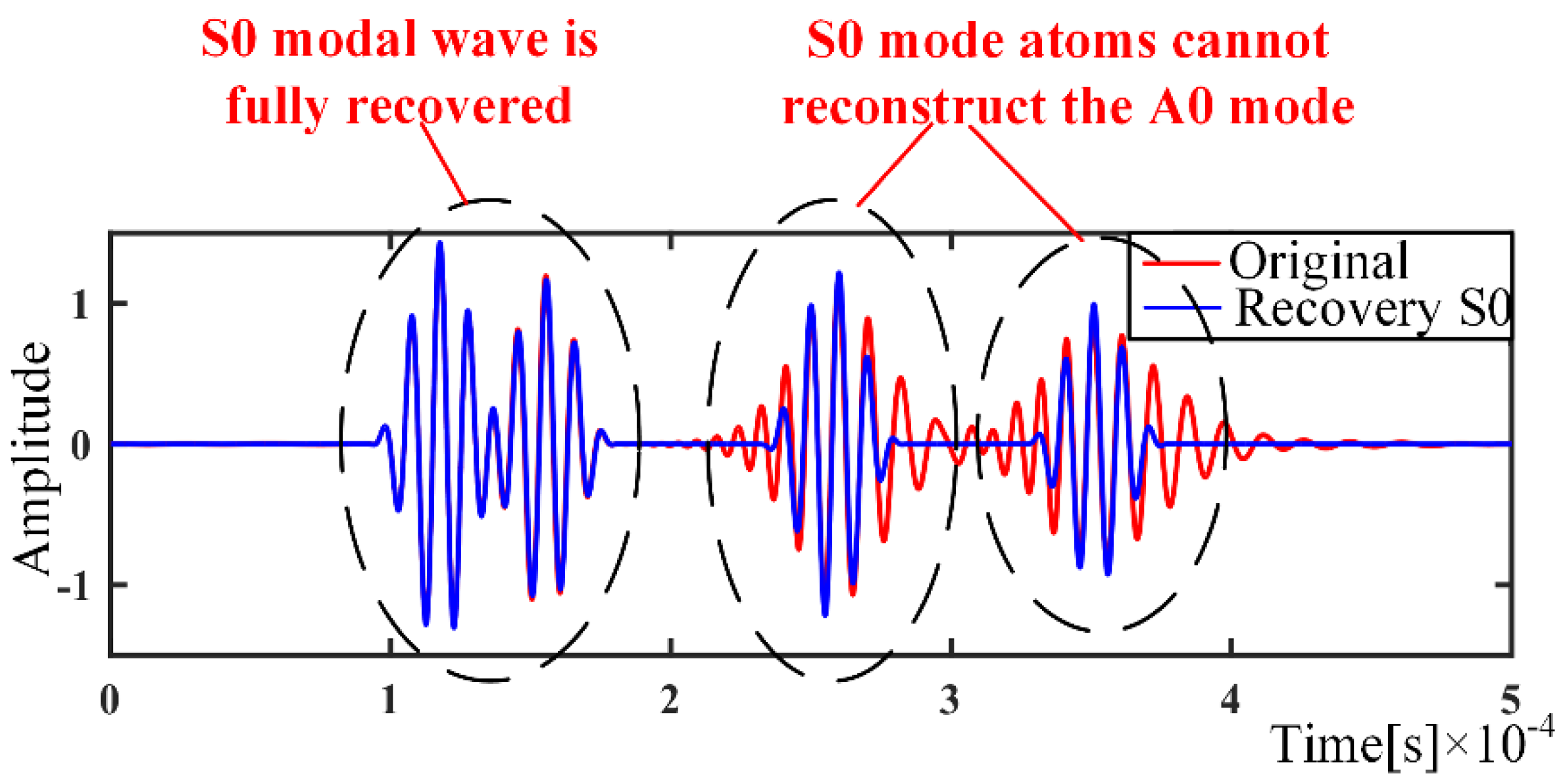 Sensors 21 08127 g005