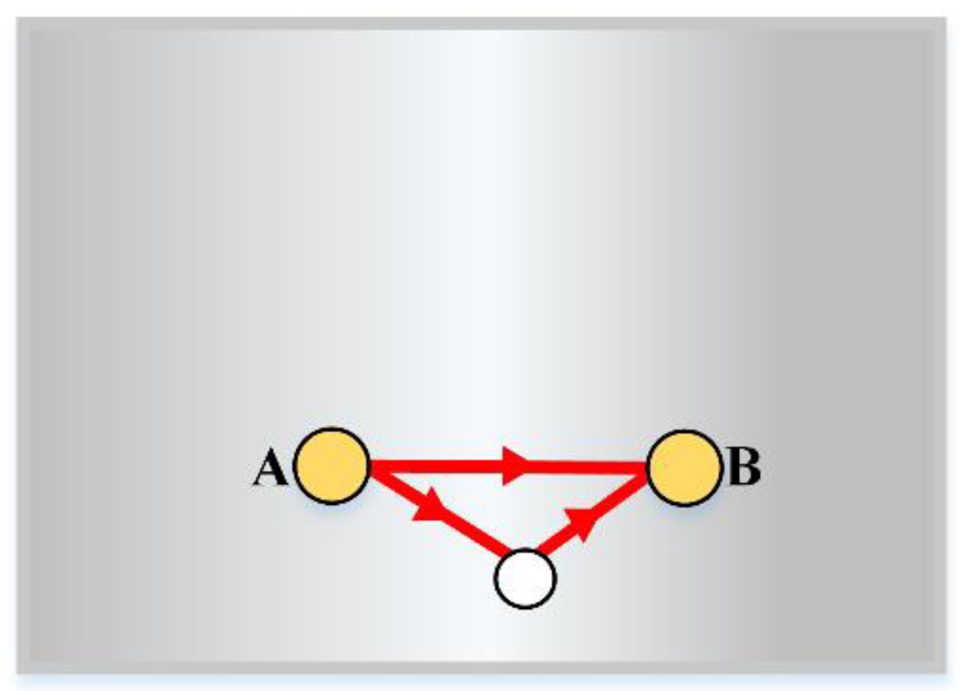 Sensors 21 08127 g008