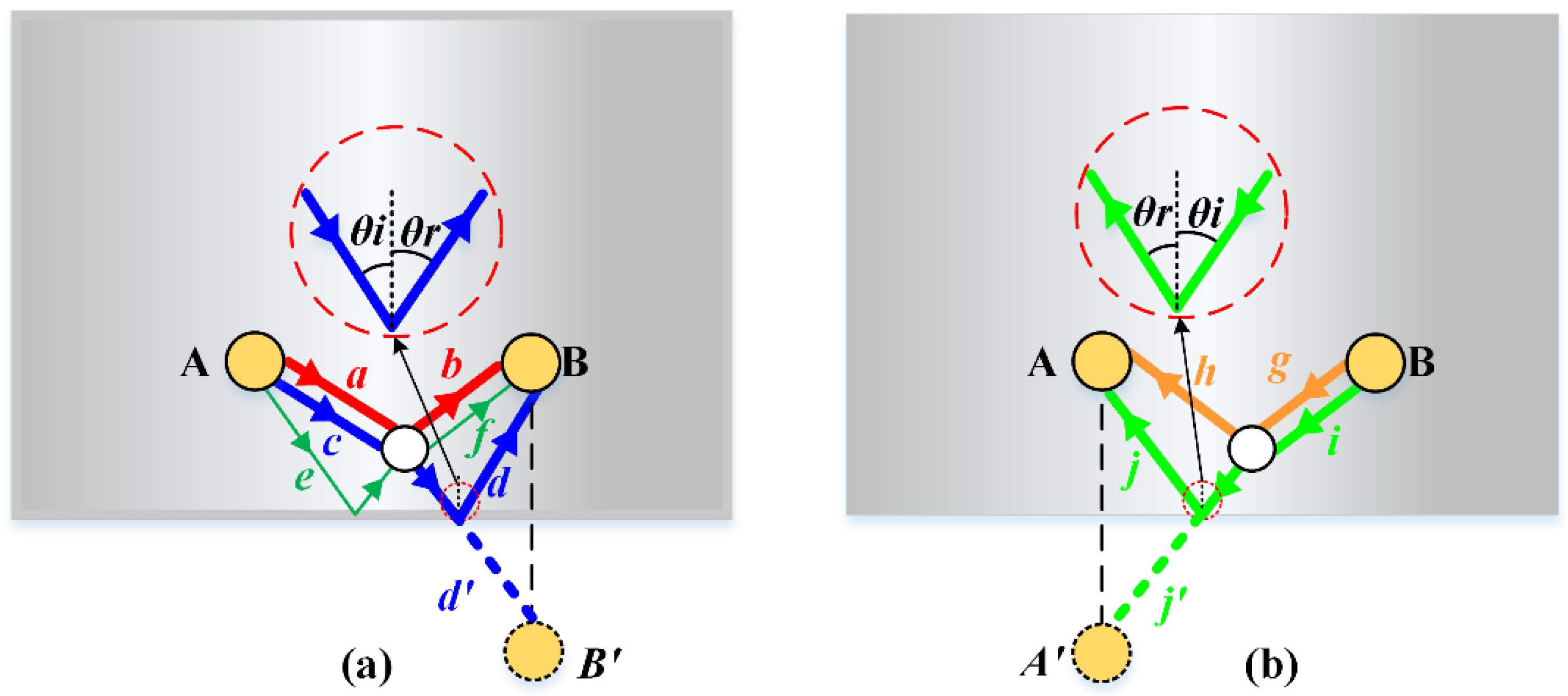 Sensors 21 08127 g009