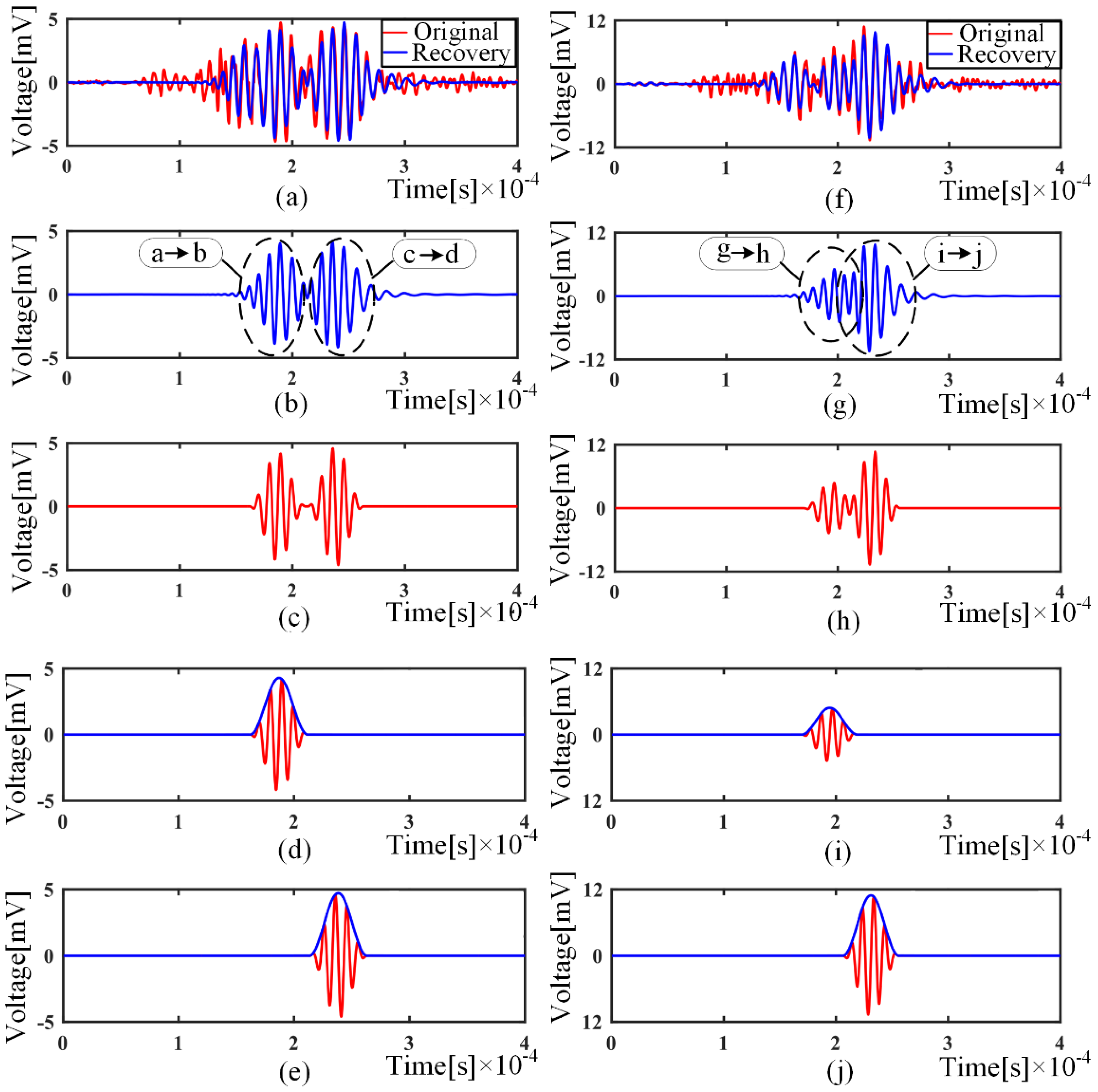 Sensors 21 08127 g013