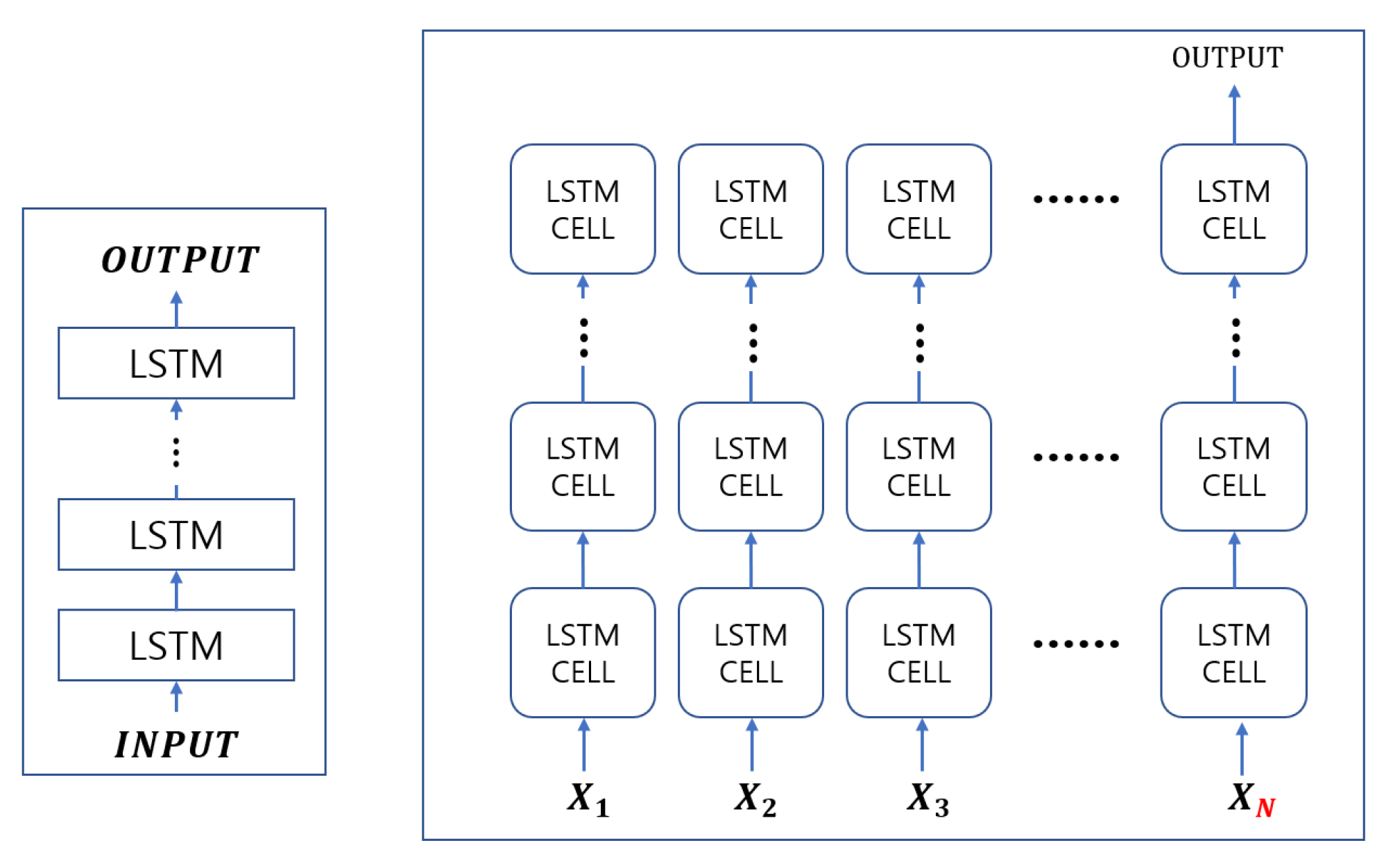Sensors 21 08129 g005