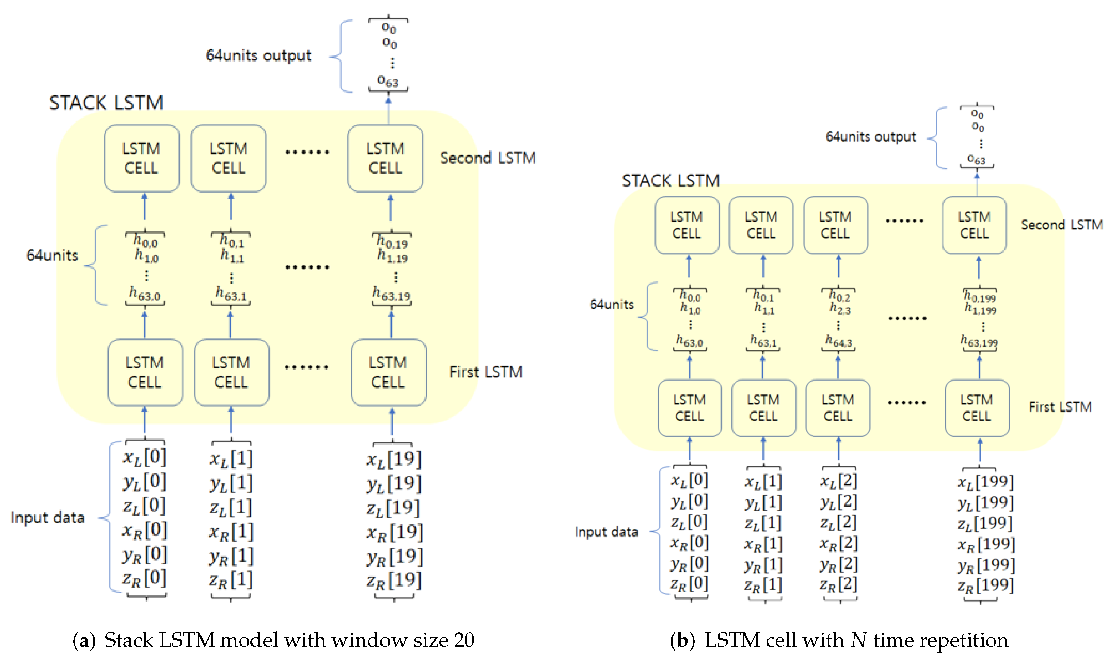 Sensors 21 08129 g009
