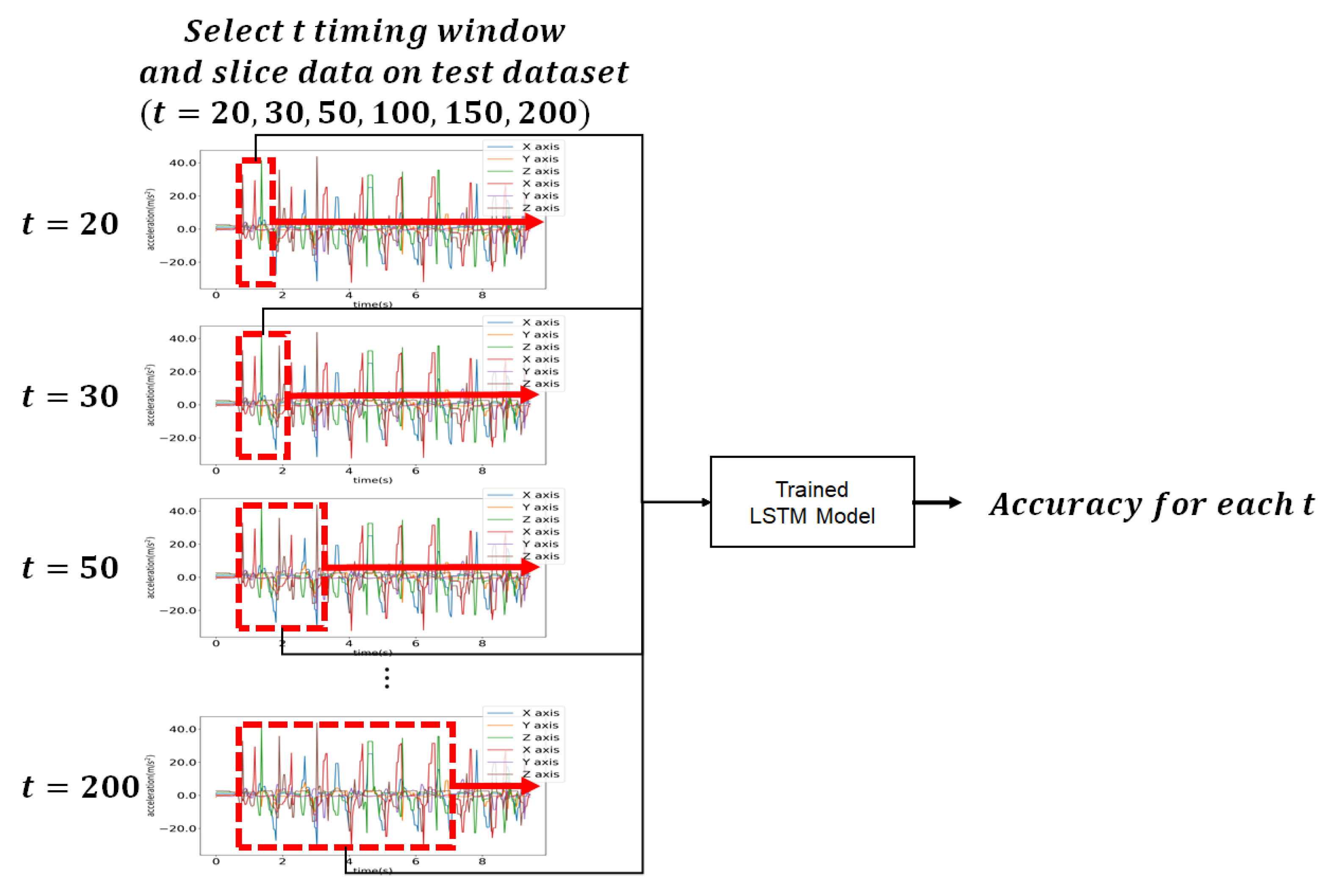 Sensors 21 08129 g011