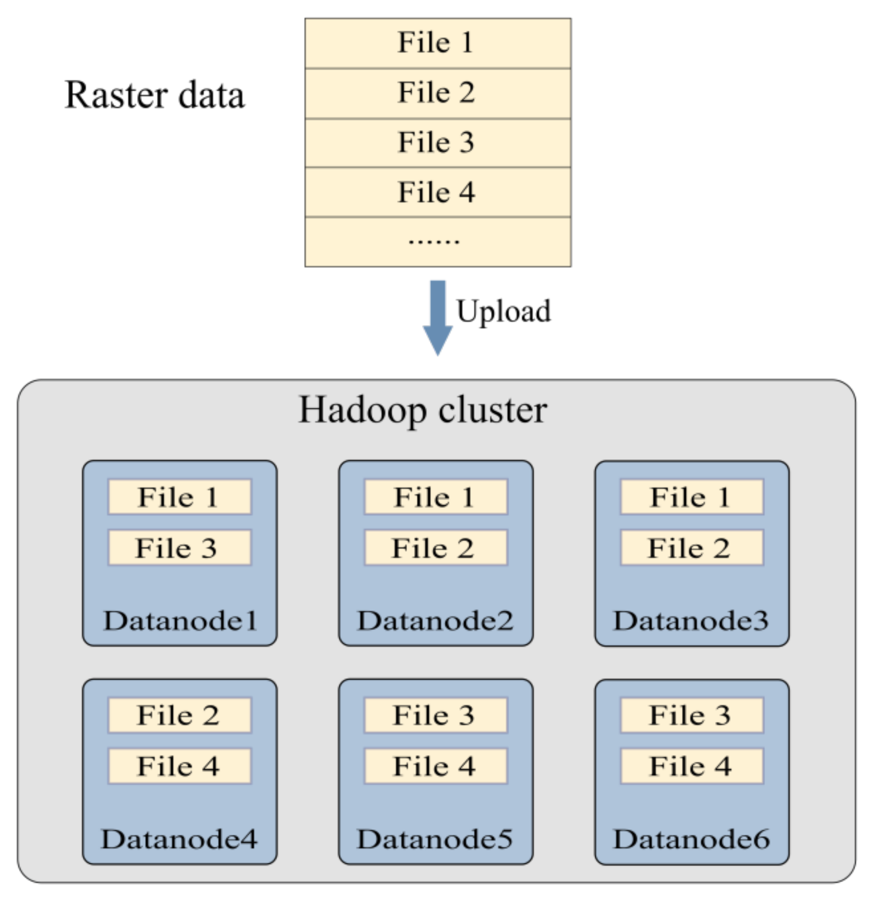 Sensors 21 08132 g001