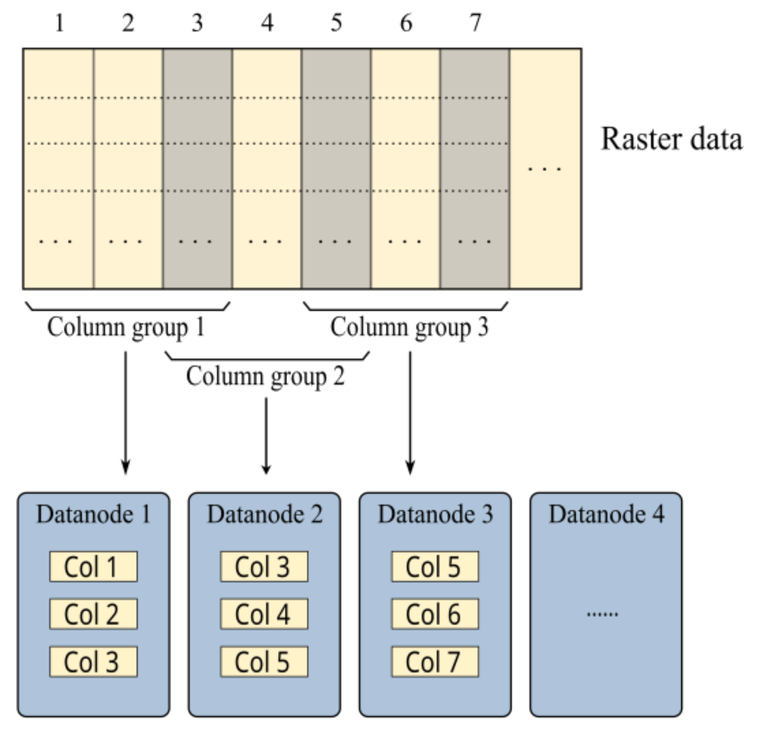 Sensors 21 08132 g002