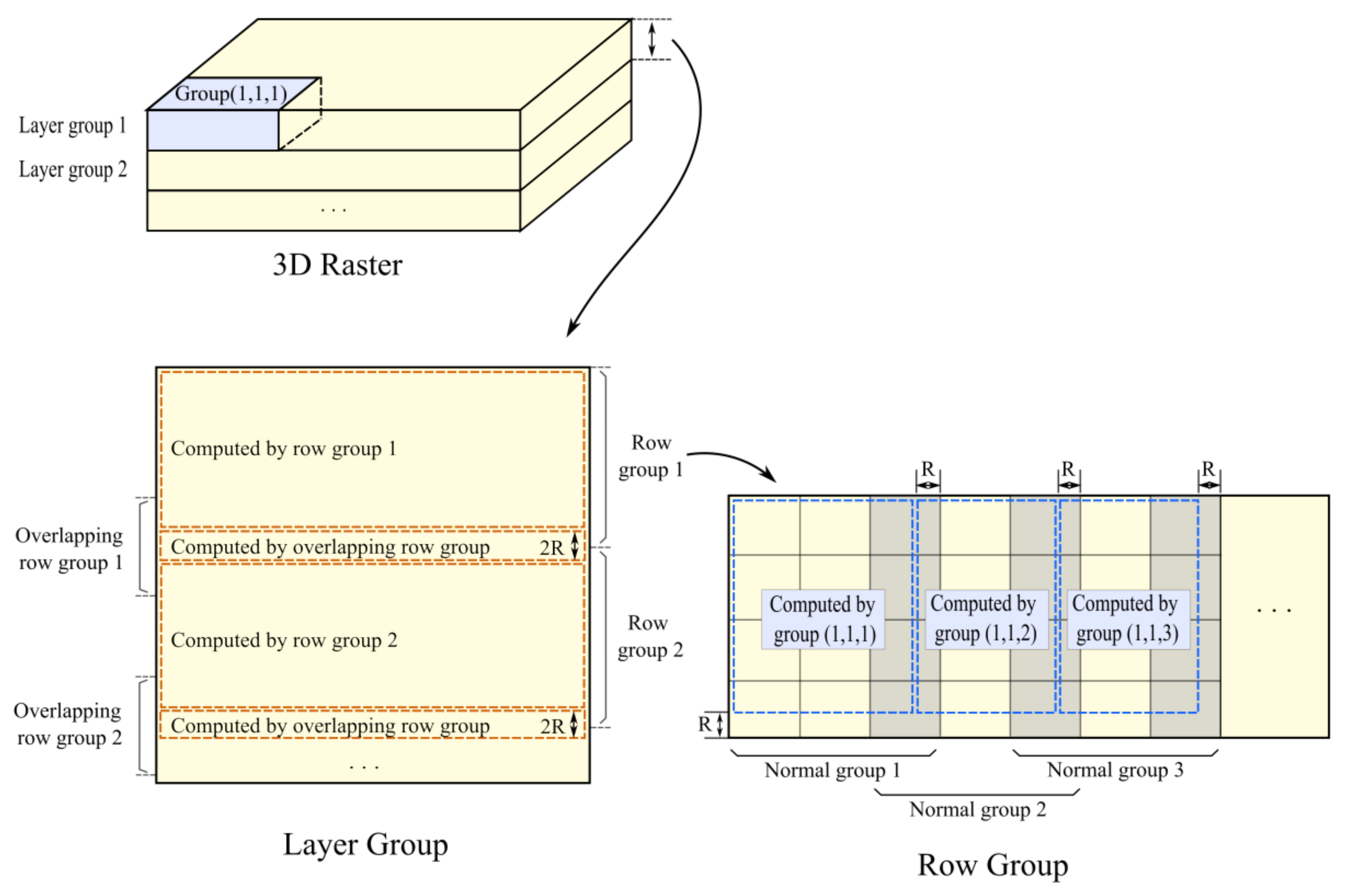 Sensors 21 08132 g004