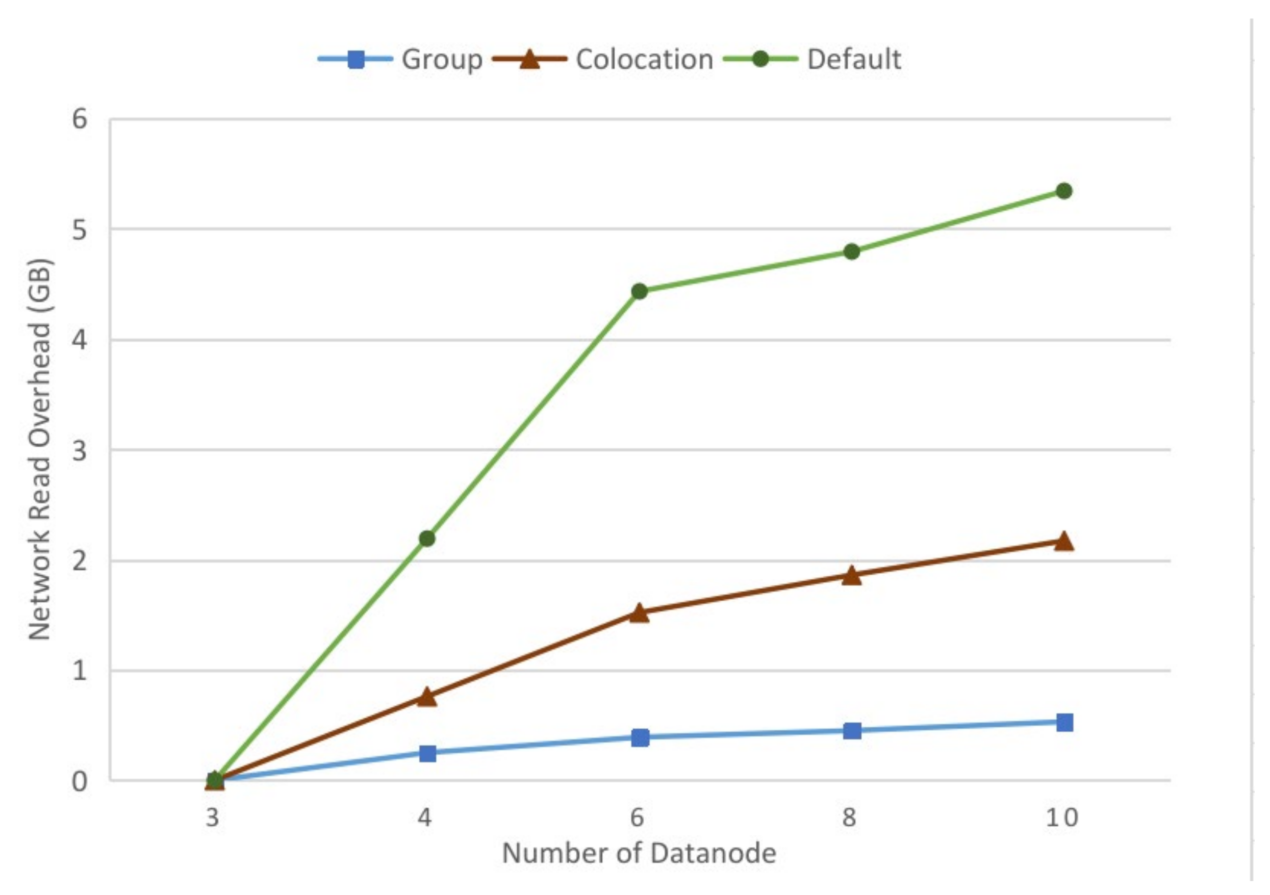 Sensors 21 08132 g007