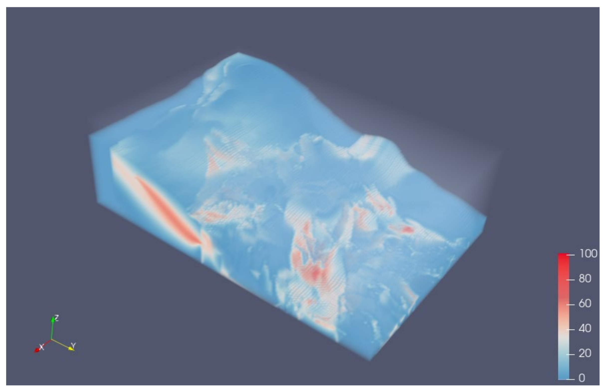 Sensors 21 08132 g010