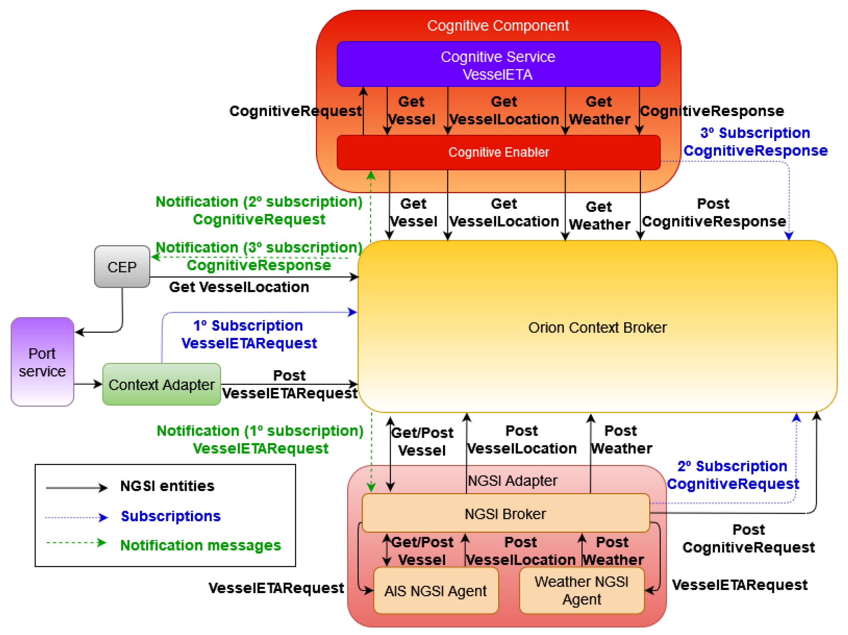 Sensors 21 08133 g002
