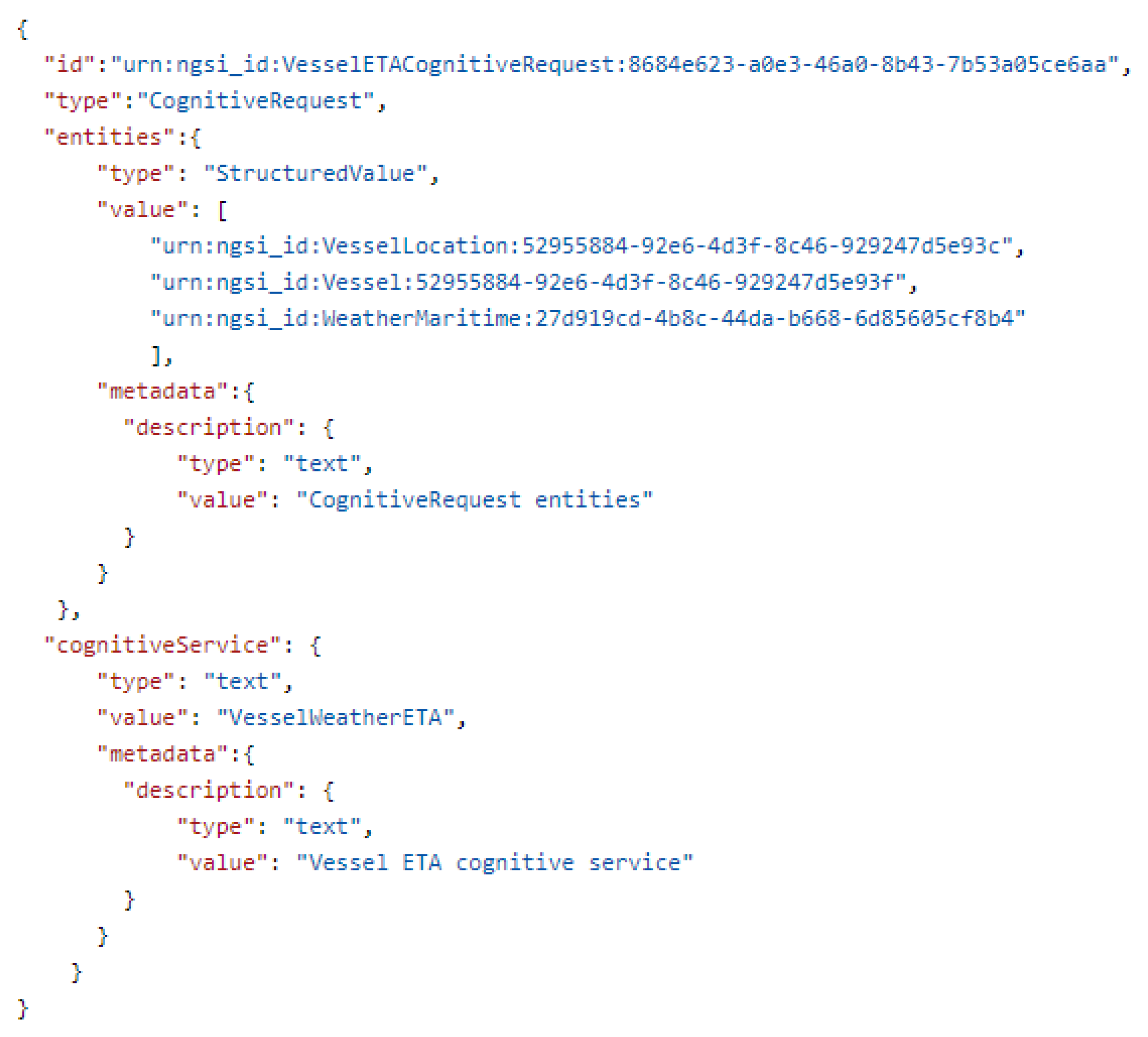 Sensors 21 08133 g0a1