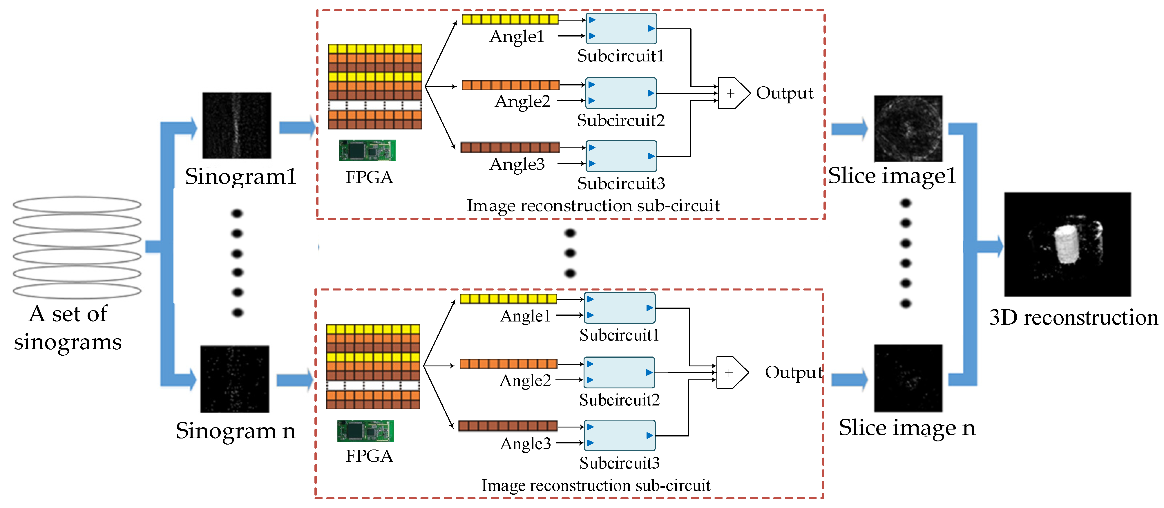 Sensors 21 08134 g002