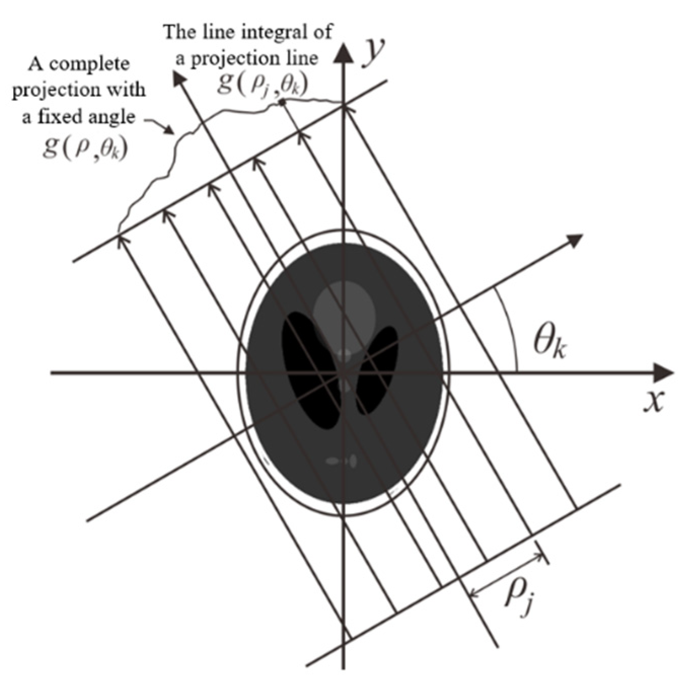 Sensors 21 08134 g003