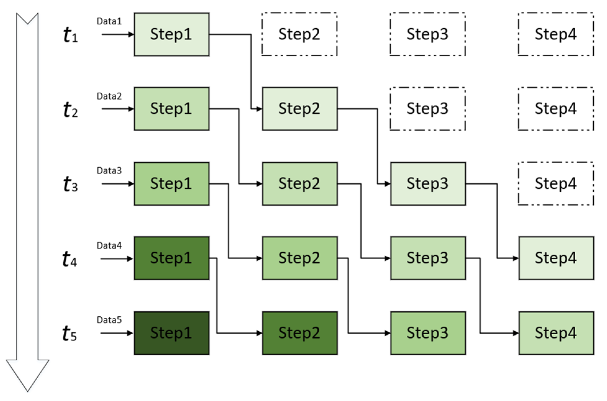 Sensors 21 08134 g004