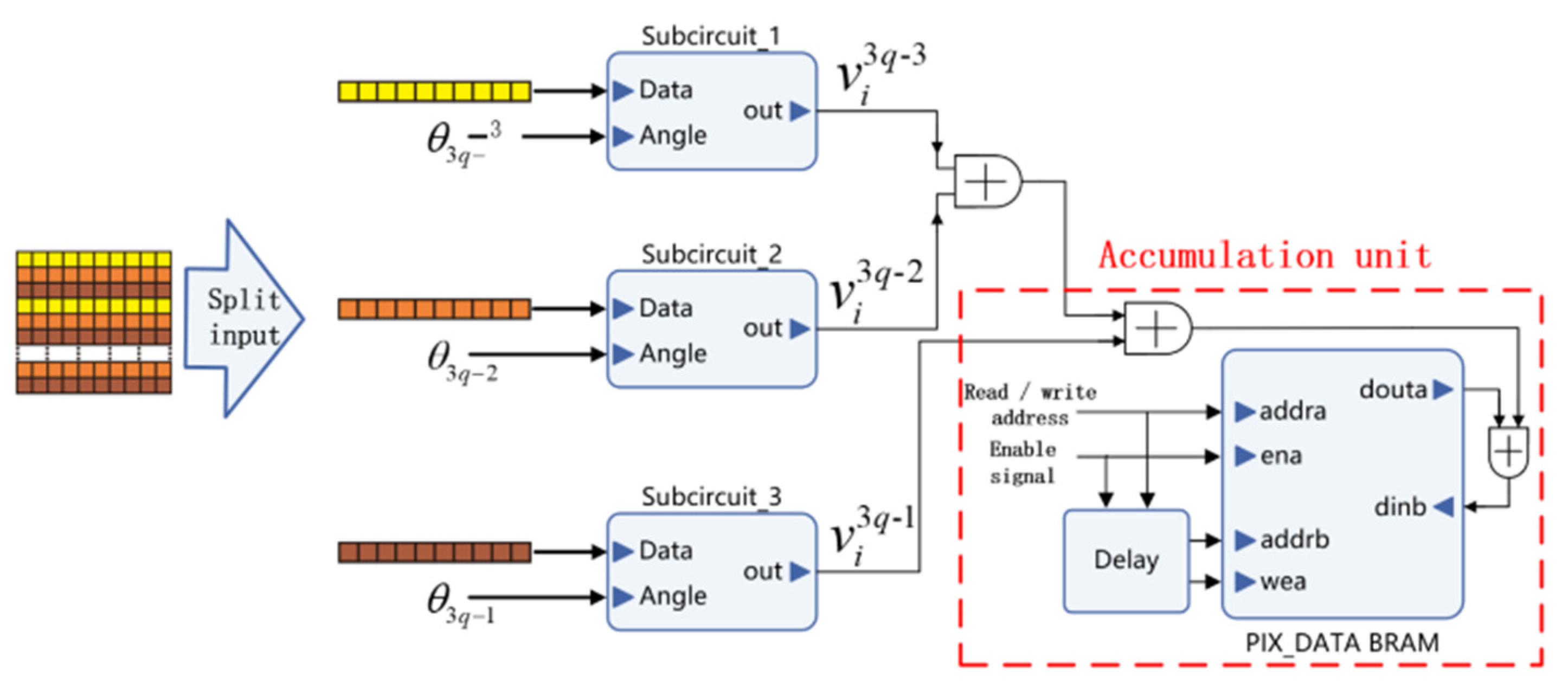 Sensors 21 08134 g007