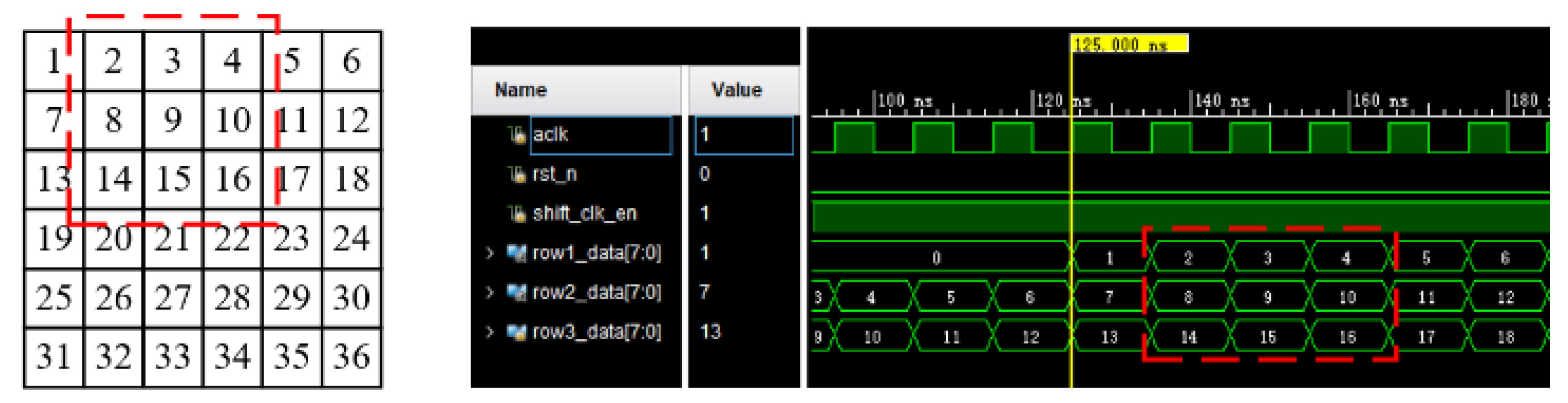 Sensors 21 08134 g008