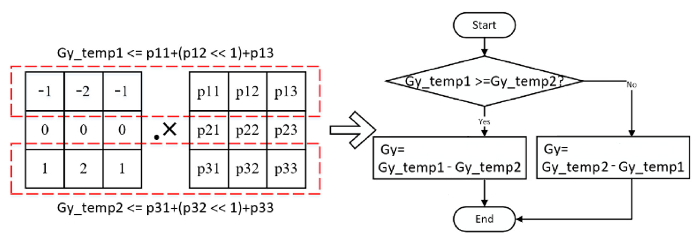 Sensors 21 08134 g009