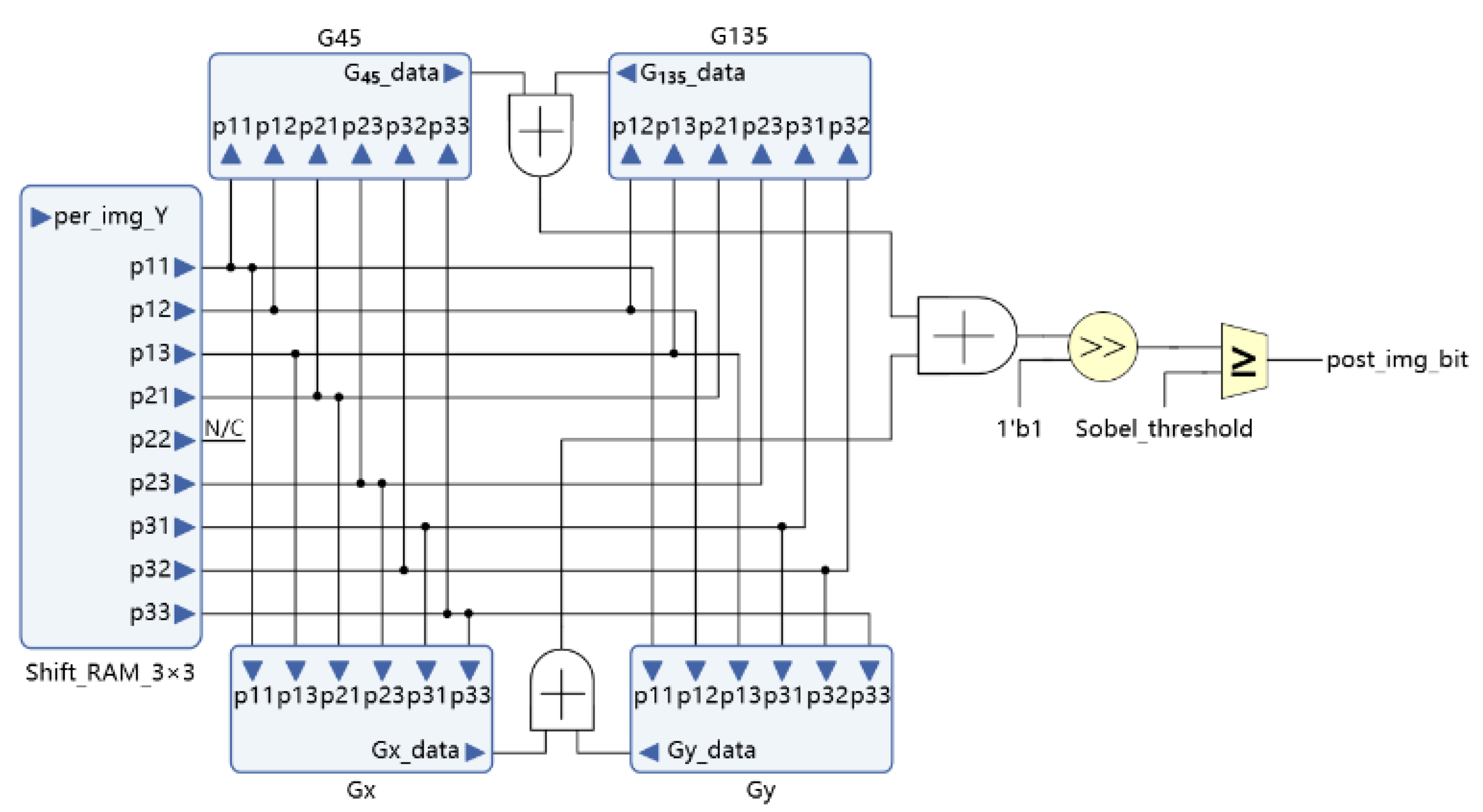 Sensors 21 08134 g010