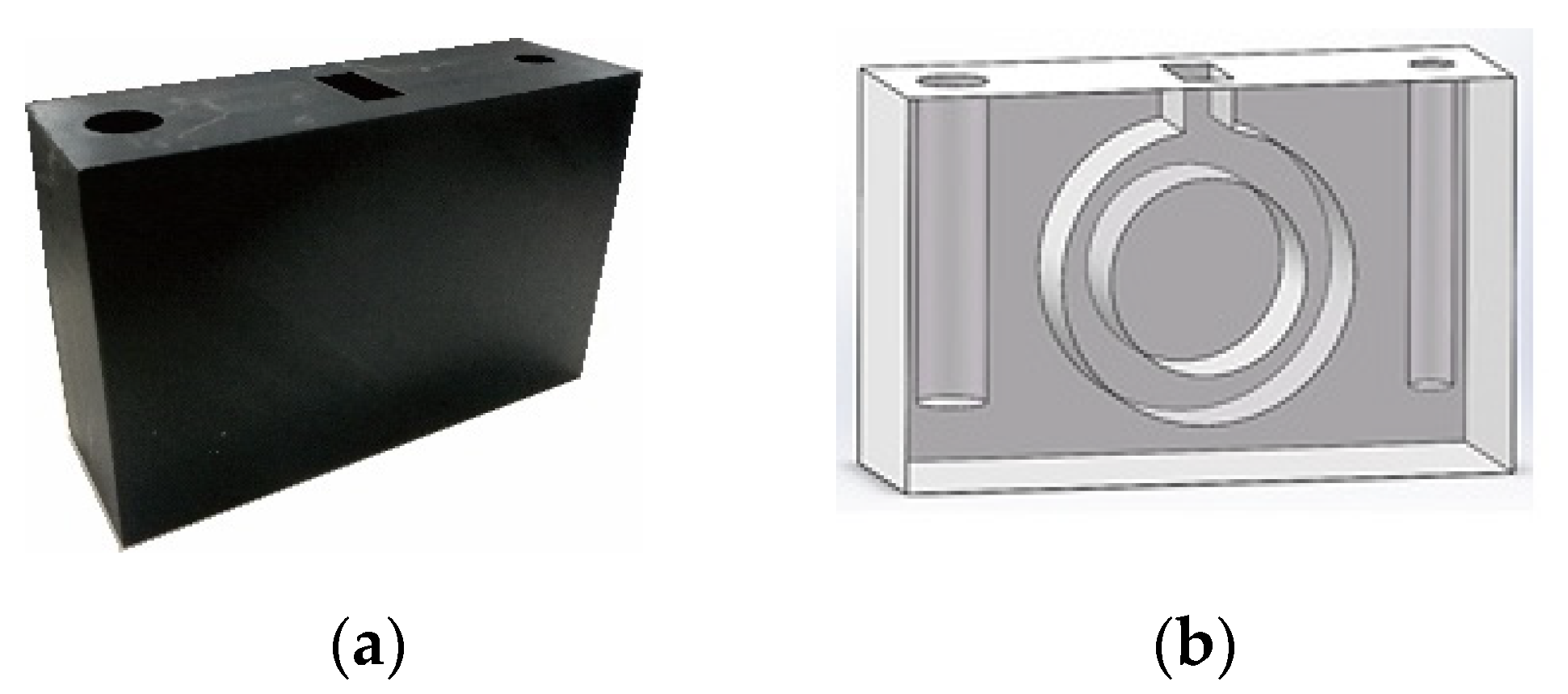 Sensors 21 08134 g013