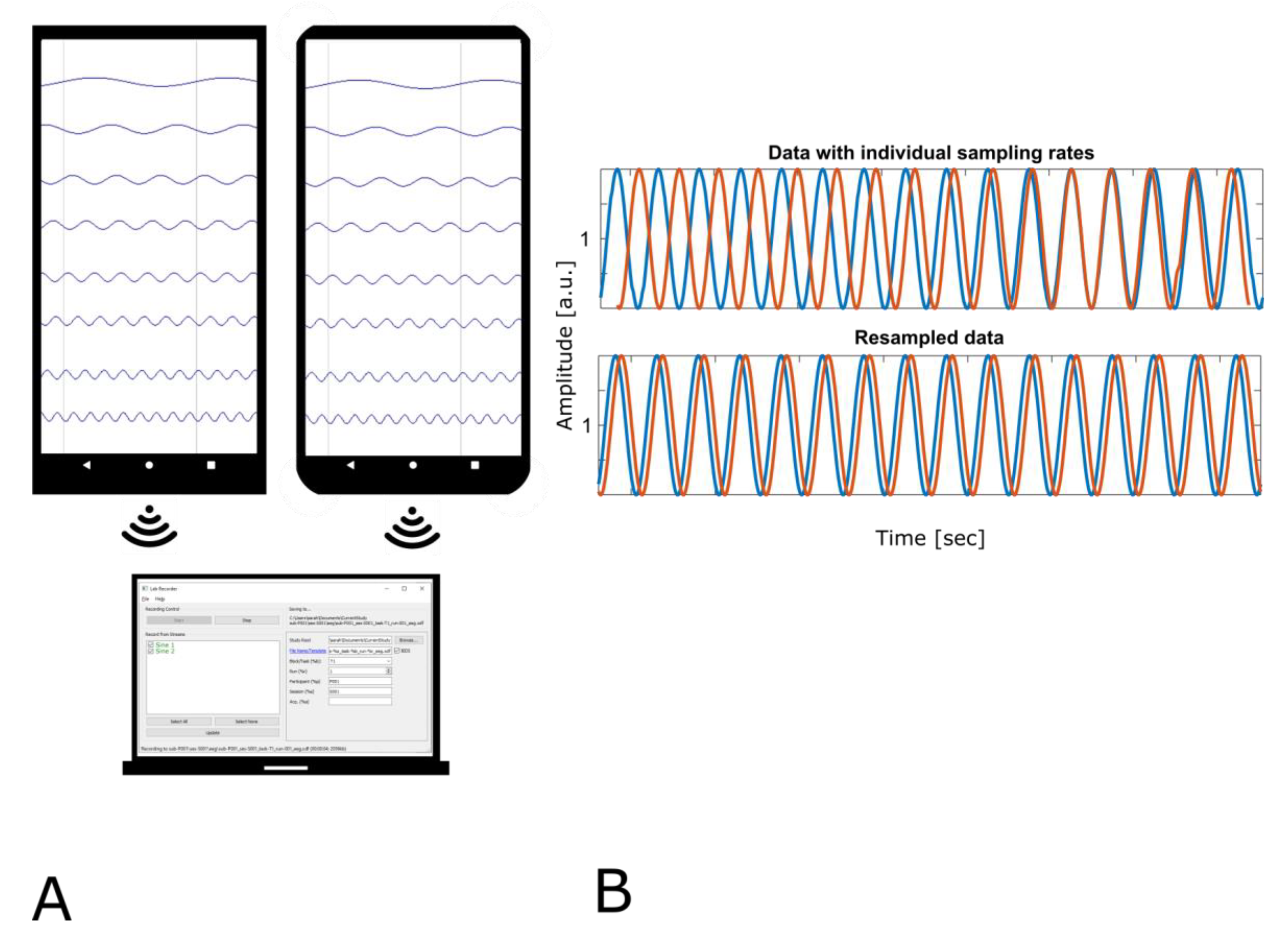 Sensors 21 08135 g001